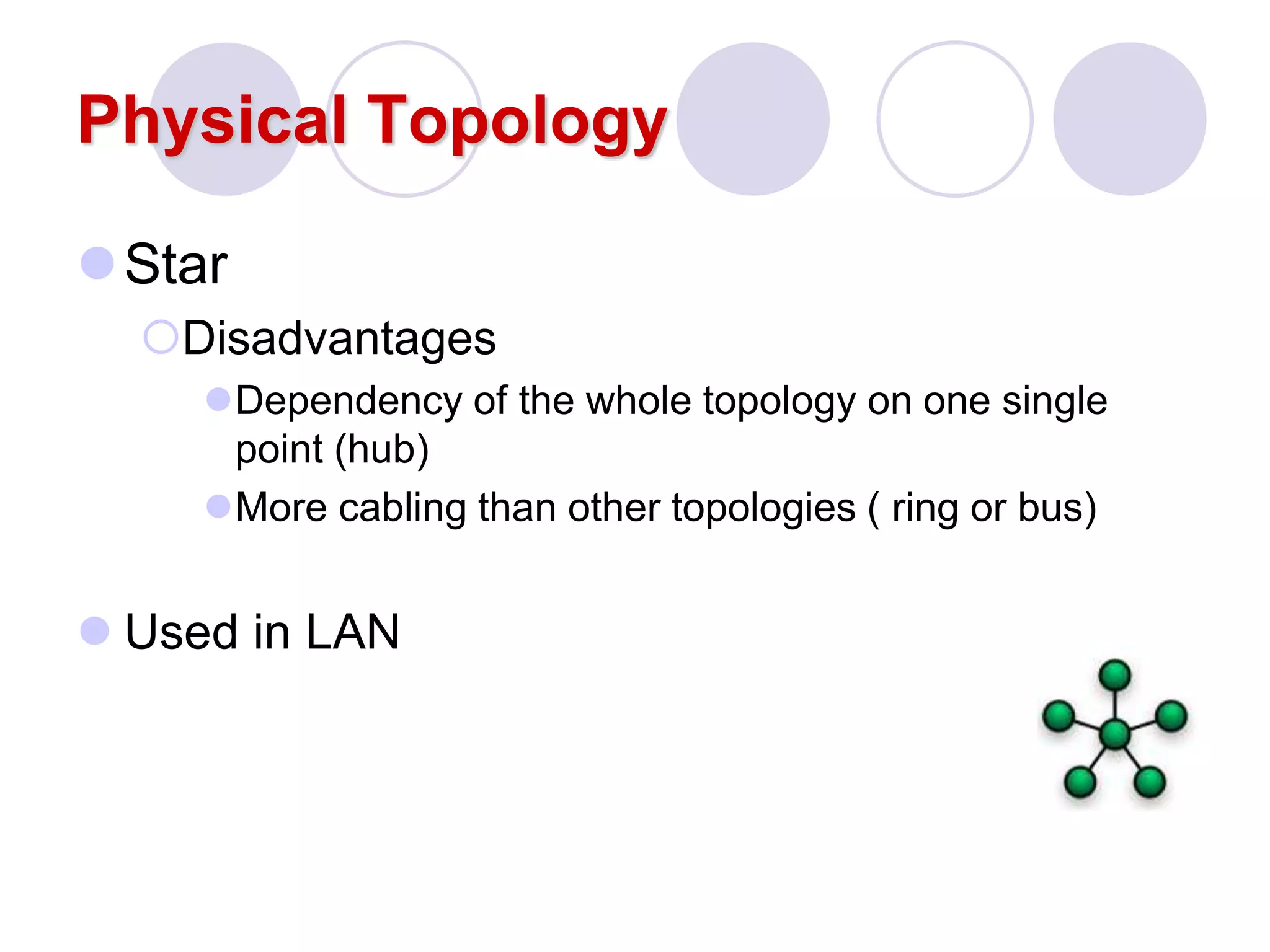 Physical Topology
Star
Disadvantages
Dependency of the whole topology on one single
point (hub)
More cabling than other topologies ( ring or bus)
 Used in LAN
 