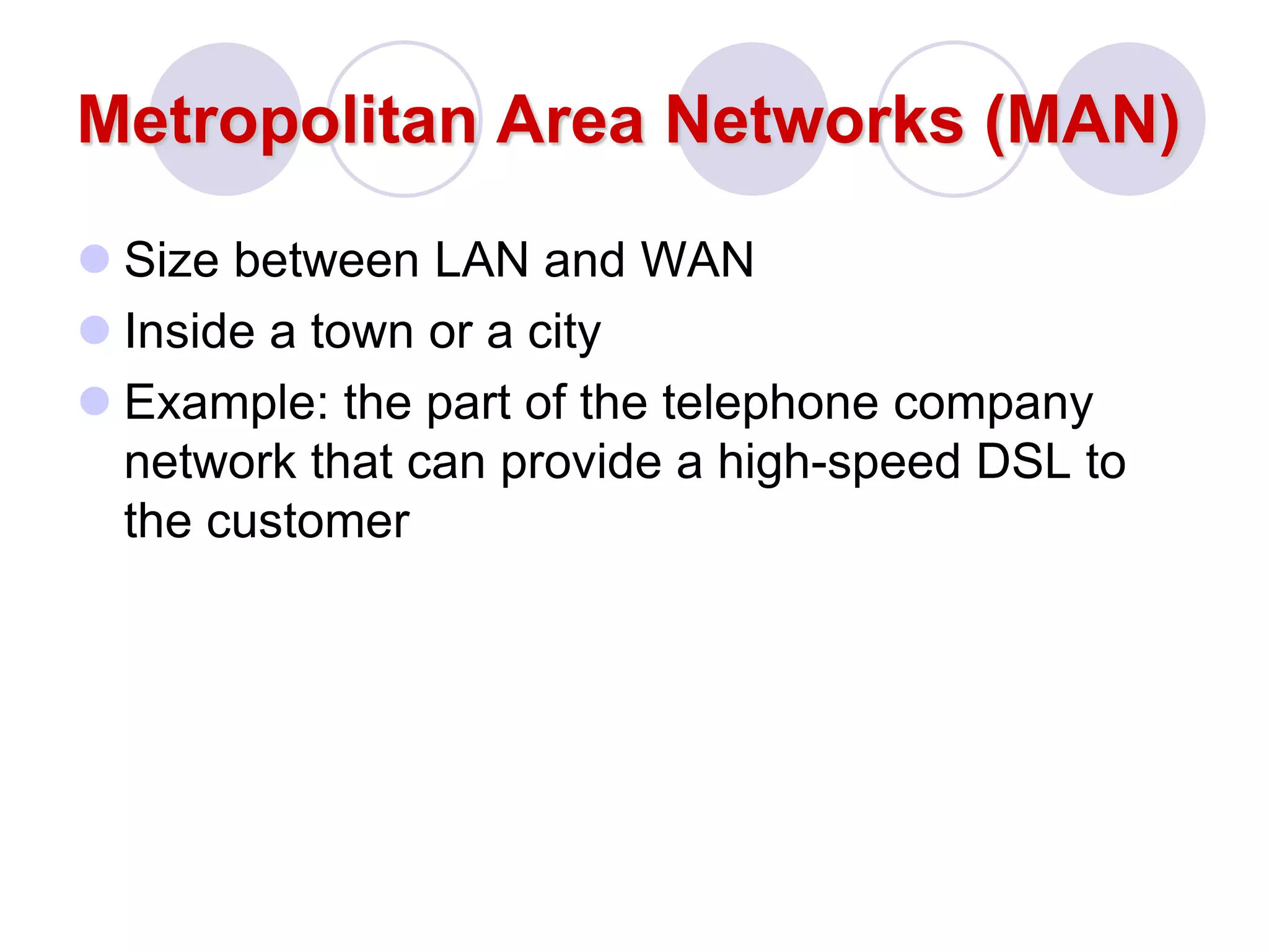 Metropolitan Area Networks (MAN)
 Size between LAN and WAN
 Inside a town or a city
 Example: the part of the telephone company
network that can provide a high-speed DSL to
the customer
 