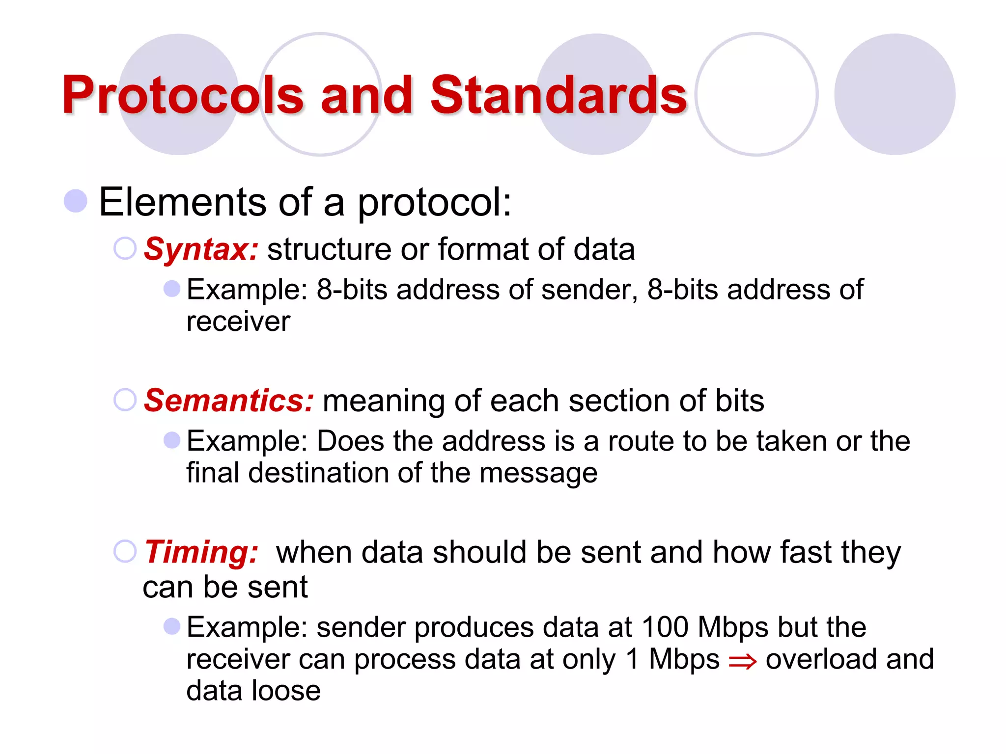 Protocols and Standards
 Elements of a protocol:
Syntax: structure or format of data
Example: 8-bits address of sender, 8-bits address of
receiver
Semantics: meaning of each section of bits
Example: Does the address is a route to be taken or the
final destination of the message
Timing: when data should be sent and how fast they
can be sent
Example: sender produces data at 100 Mbps but the
receiver can process data at only 1 Mbps  overload and
data loose
 
