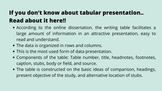 Fundamentals of data presentation | PPT