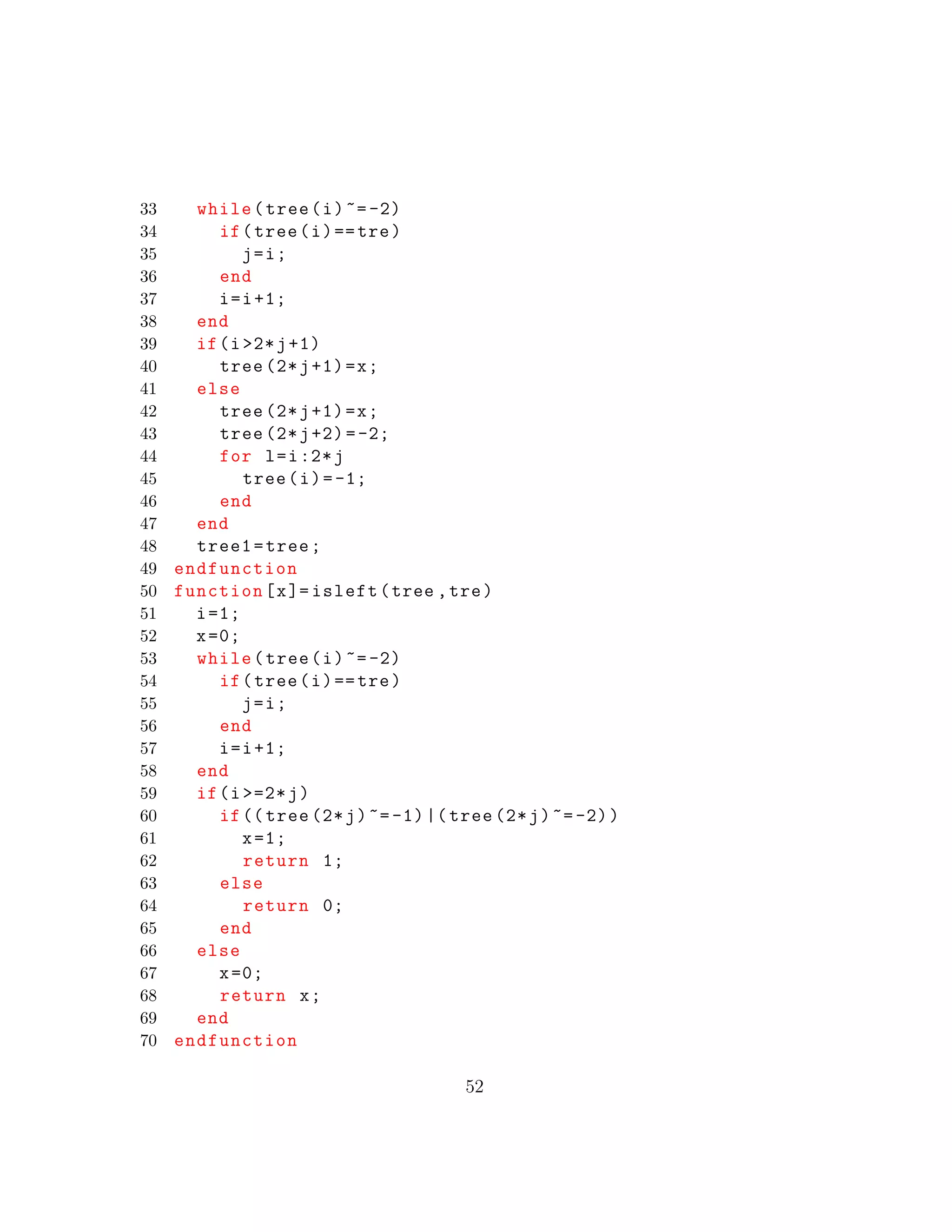 33 while(tree(i)~=-2)
34 if(tree(i)==tre)
35 j=i;
36 end
37 i=i+1;
38 end
39 if(i>2*j+1)
40 tree (2*j+1)=x;
41 else
42 tree (2*j+1)=x;
43 tree (2*j+2)=-2;
44 for l=i:2*j
45 tree(i)=-1;
46 end
47 end
48 tree1=tree;
49 endfunction
50 function[x]= isleft(tree ,tre)
51 i=1;
52 x=0;
53 while(tree(i)~=-2)
54 if(tree(i)==tre)
55 j=i;
56 end
57 i=i+1;
58 end
59 if(i >=2*j)
60 if(( tree (2*j)~=-1)|( tree (2*j)~=-2))
61 x=1;
62 return 1;
63 else
64 return 0;
65 end
66 else
67 x=0;
68 return x;
69 end
70 endfunction
52
 