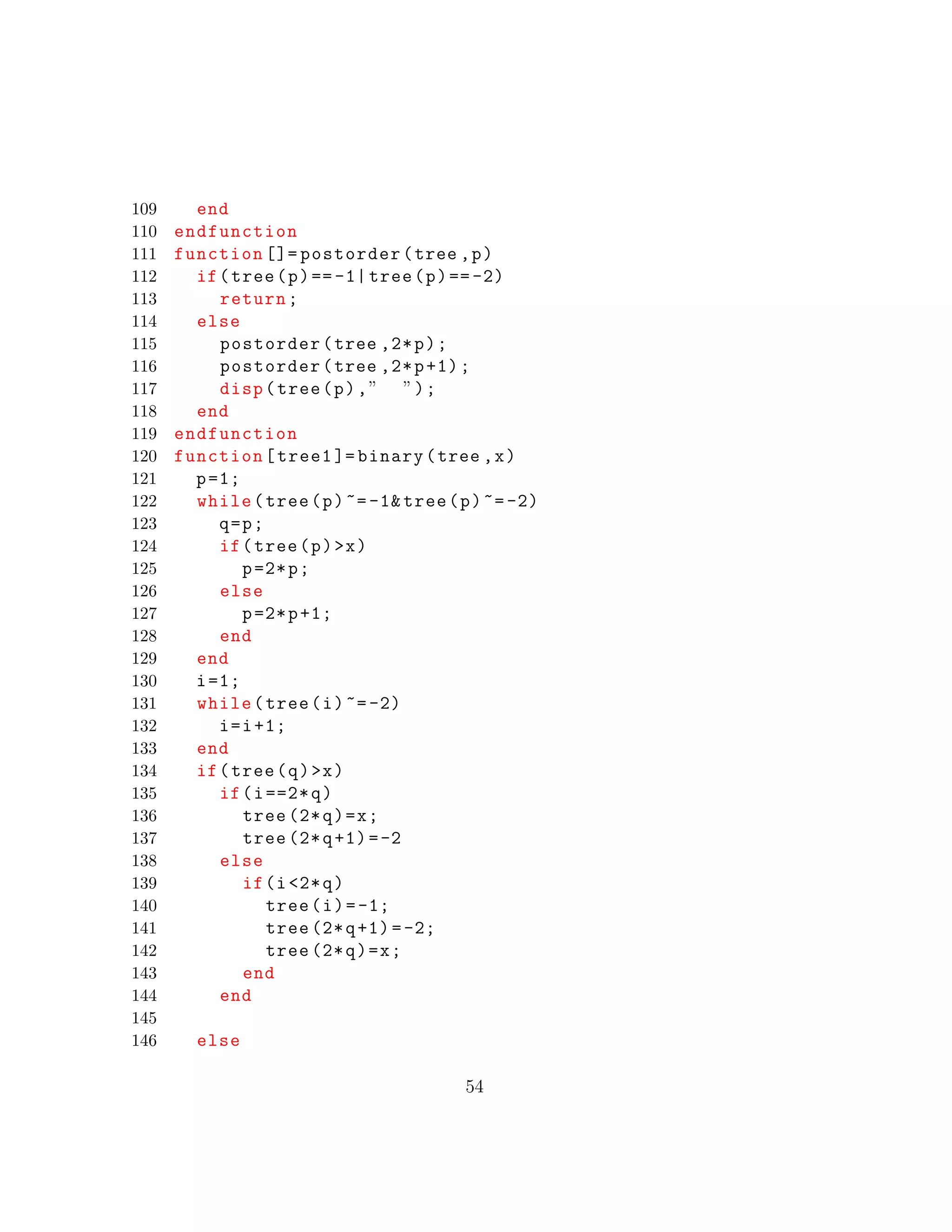 109 end
110 endfunction
111 function []= postorder(tree ,p)
112 if(tree(p)==-1| tree(p)==-2)
113 return;
114 else
115 postorder(tree ,2*p);
116 postorder(tree ,2*p+1);
117 disp(tree(p),” ”);
118 end
119 endfunction
120 function[tree1 ]= binary(tree ,x)
121 p=1;
122 while(tree(p)~=-1& tree(p)~=-2)
123 q=p;
124 if(tree(p)>x)
125 p=2*p;
126 else
127 p=2*p+1;
128 end
129 end
130 i=1;
131 while(tree(i)~=-2)
132 i=i+1;
133 end
134 if(tree(q)>x)
135 if(i==2*q)
136 tree (2*q)=x;
137 tree (2*q+1)=-2
138 else
139 if(i<2*q)
140 tree(i)=-1;
141 tree (2*q+1)=-2;
142 tree (2*q)=x;
143 end
144 end
145
146 else
54
 