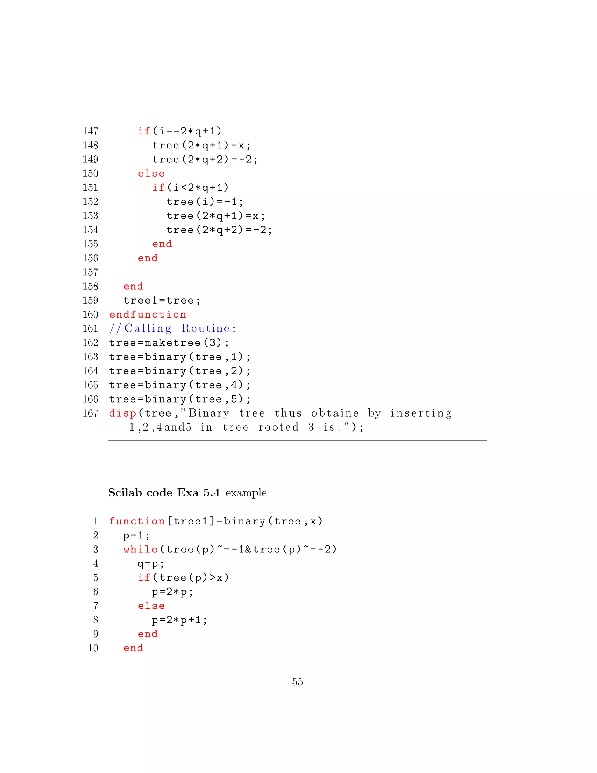 147 if(i==2*q+1)
148 tree (2*q+1)=x;
149 tree (2*q+2)=-2;
150 else
151 if(i<2*q+1)
152 tree(i)=-1;
153 tree (2*q+1)=x;
154 tree (2*q+2)=-2;
155 end
156 end
157
158 end
159 tree1=tree;
160 endfunction
161 // C a l l i n g Routine :
162 tree=maketree (3);
163 tree=binary(tree ,1);
164 tree=binary(tree ,2);
165 tree=binary(tree ,4);
166 tree=binary(tree ,5);
167 disp(tree ,” Binary t r e e thus obtaine by i n s e r t i n g
1 ,2 ,4 and5 in t r e e rooted 3 i s : ”);
Scilab code Exa 5.4 example
1 function[tree1 ]= binary(tree ,x)
2 p=1;
3 while(tree(p)~=-1& tree(p)~=-2)
4 q=p;
5 if(tree(p)>x)
6 p=2*p;
7 else
8 p=2*p+1;
9 end
10 end
55
 