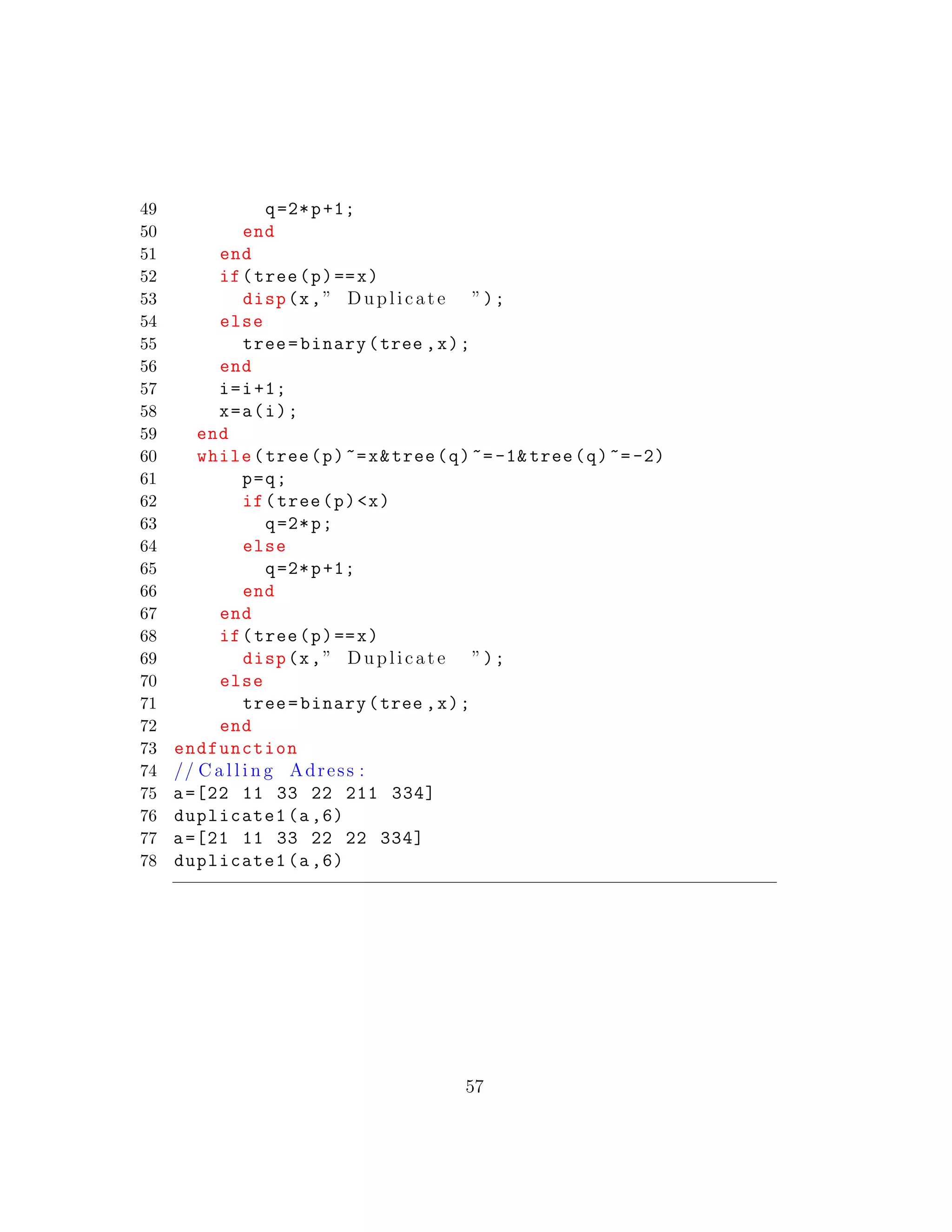 49 q=2*p+1;
50 end
51 end
52 if(tree(p)==x)
53 disp(x,” Duplicate ”);
54 else
55 tree=binary(tree ,x);
56 end
57 i=i+1;
58 x=a(i);
59 end
60 while(tree(p)~=x&tree(q)~=-1& tree(q)~=-2)
61 p=q;
62 if(tree(p)<x)
63 q=2*p;
64 else
65 q=2*p+1;
66 end
67 end
68 if(tree(p)==x)
69 disp(x,” Duplicate ”);
70 else
71 tree=binary(tree ,x);
72 end
73 endfunction
74 // C a l l i n g Adress :
75 a=[22 11 33 22 211 334]
76 duplicate1(a,6)
77 a=[21 11 33 22 22 334]
78 duplicate1(a,6)
57
 
