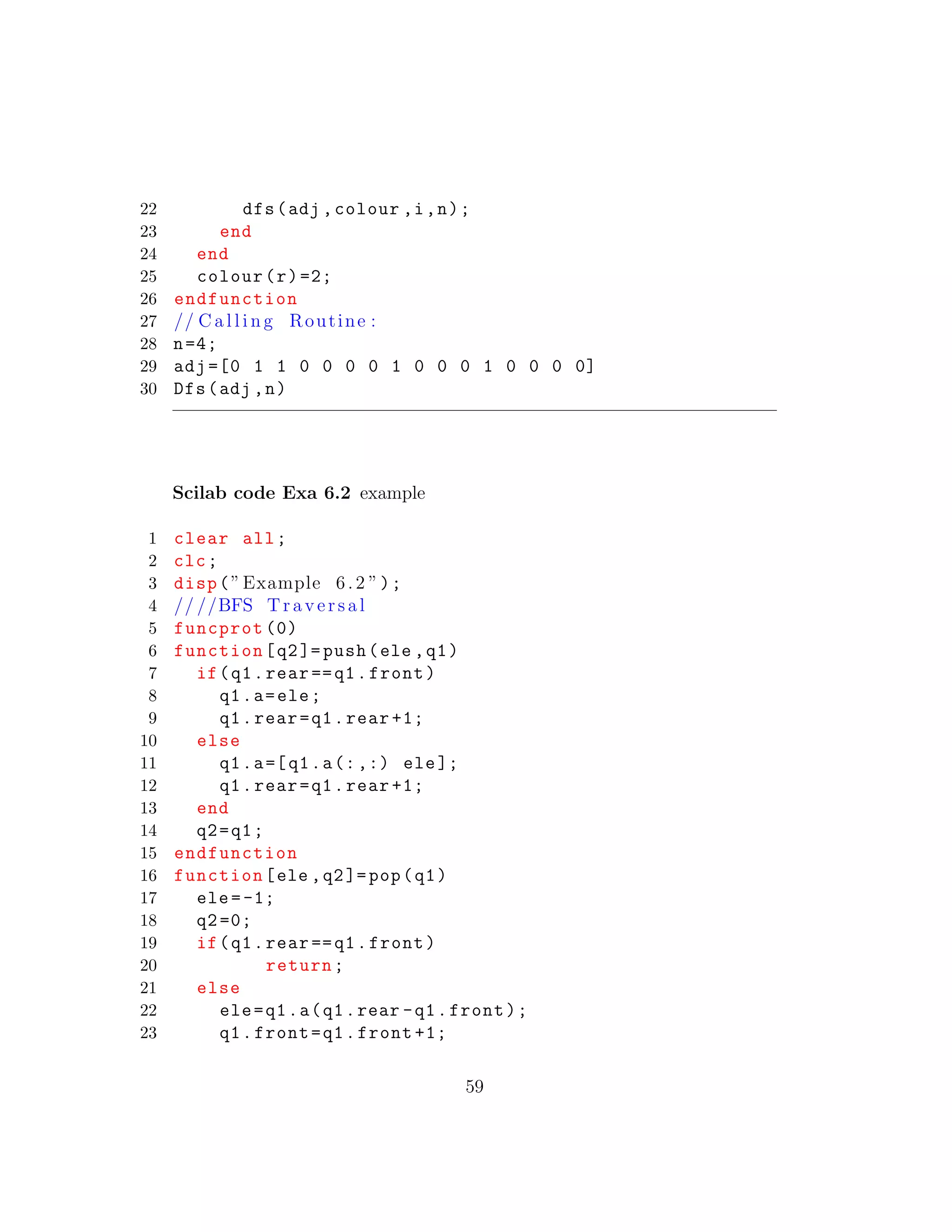 22 dfs(adj ,colour ,i,n);
23 end
24 end
25 colour(r)=2;
26 endfunction
27 // C a l l i n g Routine :
28 n=4;
29 adj =[0 1 1 0 0 0 0 1 0 0 0 1 0 0 0 0]
30 Dfs(adj ,n)
Scilab code Exa 6.2 example
1 clear all;
2 clc;
3 disp(”Example 6.2 ”);
4 // //BFS Traversal
5 funcprot (0)
6 function[q2]= push(ele ,q1)
7 if(q1.rear ==q1.front)
8 q1.a=ele;
9 q1.rear=q1.rear +1;
10 else
11 q1.a=[q1.a(:,:) ele];
12 q1.rear=q1.rear +1;
13 end
14 q2=q1;
15 endfunction
16 function[ele ,q2]=pop(q1)
17 ele=-1;
18 q2=0;
19 if(q1.rear ==q1.front)
20 return;
21 else
22 ele=q1.a(q1.rear -q1.front);
23 q1.front=q1.front +1;
59
 