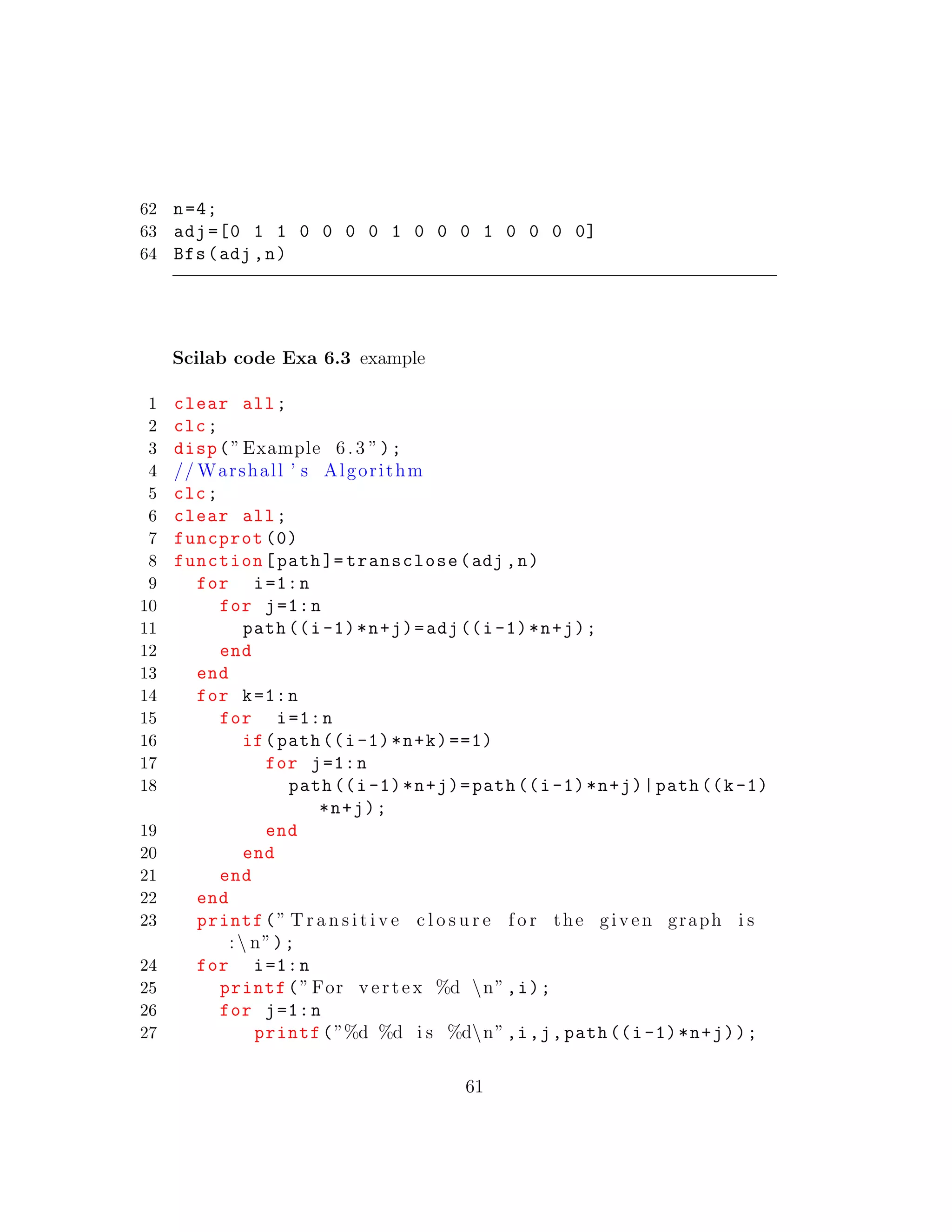 62 n=4;
63 adj =[0 1 1 0 0 0 0 1 0 0 0 1 0 0 0 0]
64 Bfs(adj ,n)
Scilab code Exa 6.3 example
1 clear all;
2 clc;
3 disp(”Example 6.3 ”);
4 // Warshall ’ s Algorithm
5 clc;
6 clear all;
7 funcprot (0)
8 function[path ]= transclose(adj ,n)
9 for i=1:n
10 for j=1:n
11 path ((i-1)*n+j)=adj((i-1)*n+j);
12 end
13 end
14 for k=1:n
15 for i=1:n
16 if(path ((i-1)*n+k)==1)
17 for j=1:n
18 path ((i-1)*n+j)=path ((i-1)*n+j)|path ((k-1)
*n+j);
19 end
20 end
21 end
22 end
23 printf(” T r a n s i t i v e c l o s u r e f o r the given graph i s
:  n”);
24 for i=1:n
25 printf(”For vertex %d n”,i);
26 for j=1:n
27 printf(”%d %d i s %dn”,i,j,path ((i-1)*n+j));
61
 