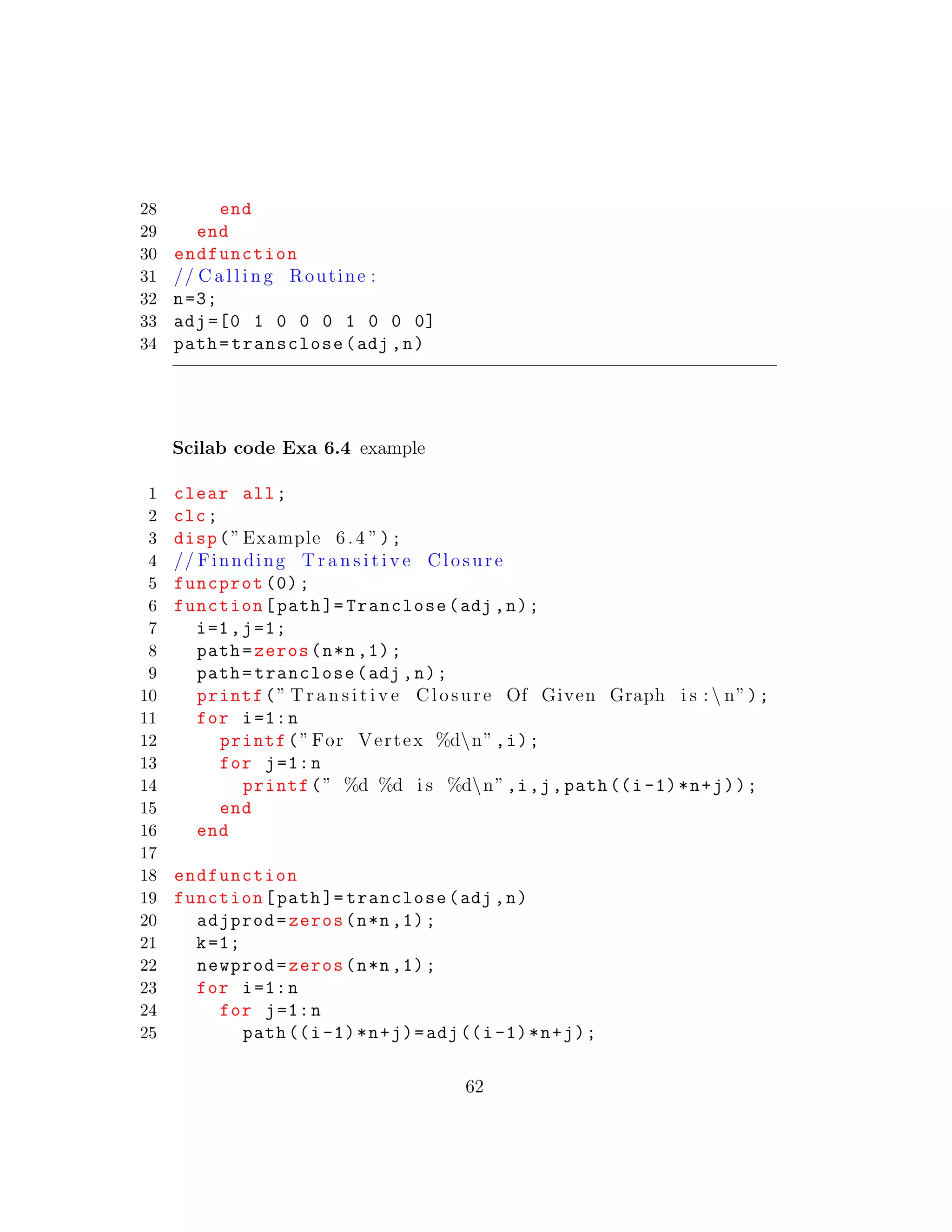 28 end
29 end
30 endfunction
31 // C a l l i n g Routine :
32 n=3;
33 adj =[0 1 0 0 0 1 0 0 0]
34 path=transclose(adj ,n)
Scilab code Exa 6.4 example
1 clear all;
2 clc;
3 disp(”Example 6.4 ”);
4 // Finnding T r a n s i t i v e Closure
5 funcprot (0);
6 function[path ]= Tranclose(adj ,n);
7 i=1,j=1;
8 path=zeros(n*n,1);
9 path=tranclose(adj ,n);
10 printf(” T r a n s i t i v e Closure Of Given Graph i s :  n”);
11 for i=1:n
12 printf(”For Vertex %dn”,i);
13 for j=1:n
14 printf(” %d %d i s %dn”,i,j,path ((i-1)*n+j));
15 end
16 end
17
18 endfunction
19 function[path ]= tranclose(adj ,n)
20 adjprod=zeros(n*n,1);
21 k=1;
22 newprod=zeros(n*n,1);
23 for i=1:n
24 for j=1:n
25 path ((i-1)*n+j)=adj((i-1)*n+j);
62
 
