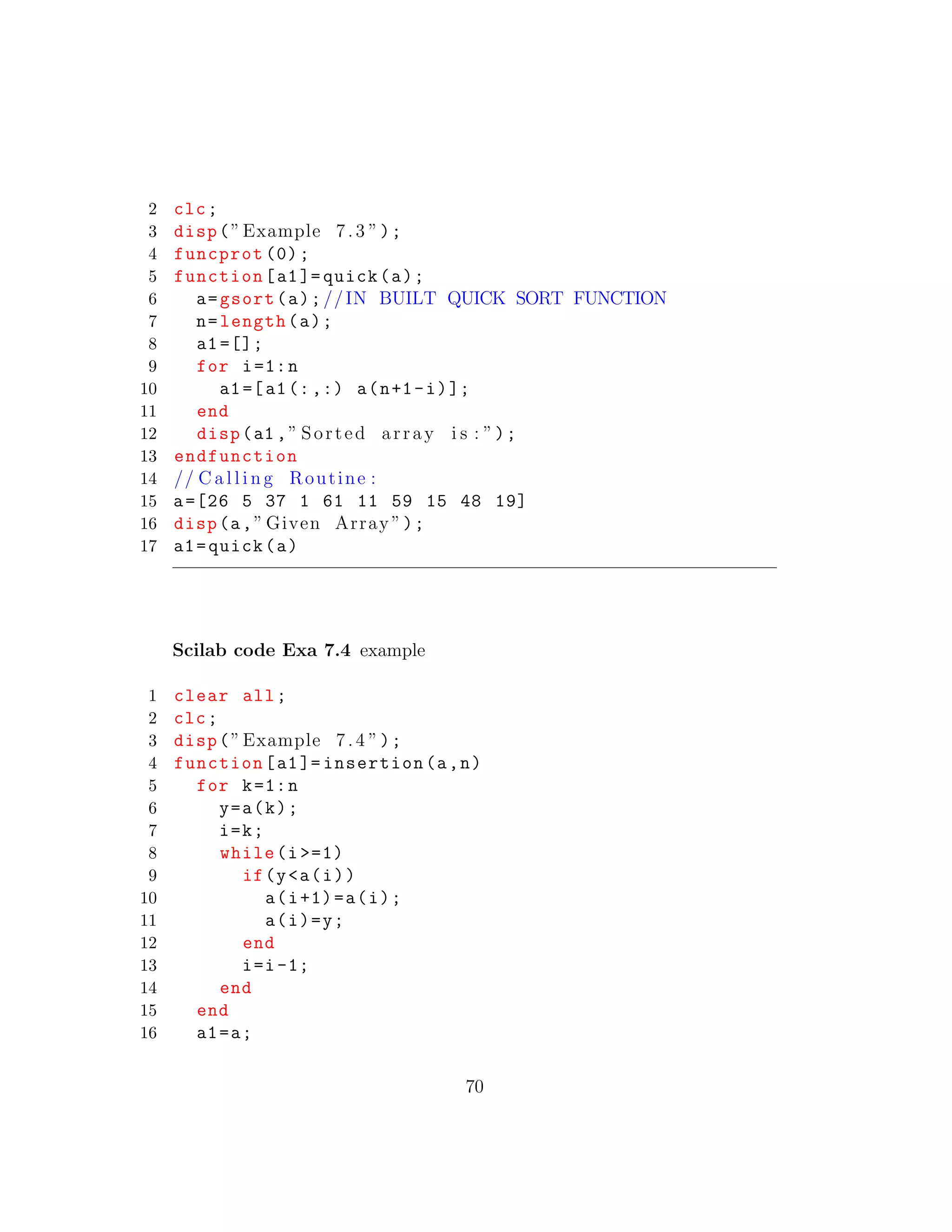 2 clc;
3 disp(”Example 7.3 ”);
4 funcprot (0);
5 function[a1]= quick(a);
6 a=gsort(a);//IN BUILT QUICK SORT FUNCTION
7 n=length(a);
8 a1 =[];
9 for i=1:n
10 a1=[a1(:,:) a(n+1-i)];
11 end
12 disp(a1 ,” Sorted array i s : ”);
13 endfunction
14 // C a l l i n g Routine :
15 a=[26 5 37 1 61 11 59 15 48 19]
16 disp(a,” Given Array ”);
17 a1=quick(a)
Scilab code Exa 7.4 example
1 clear all;
2 clc;
3 disp(”Example 7.4 ”);
4 function[a1]= insertion(a,n)
5 for k=1:n
6 y=a(k);
7 i=k;
8 while(i >=1)
9 if(y<a(i))
10 a(i+1)=a(i);
11 a(i)=y;
12 end
13 i=i-1;
14 end
15 end
16 a1=a;
70
 