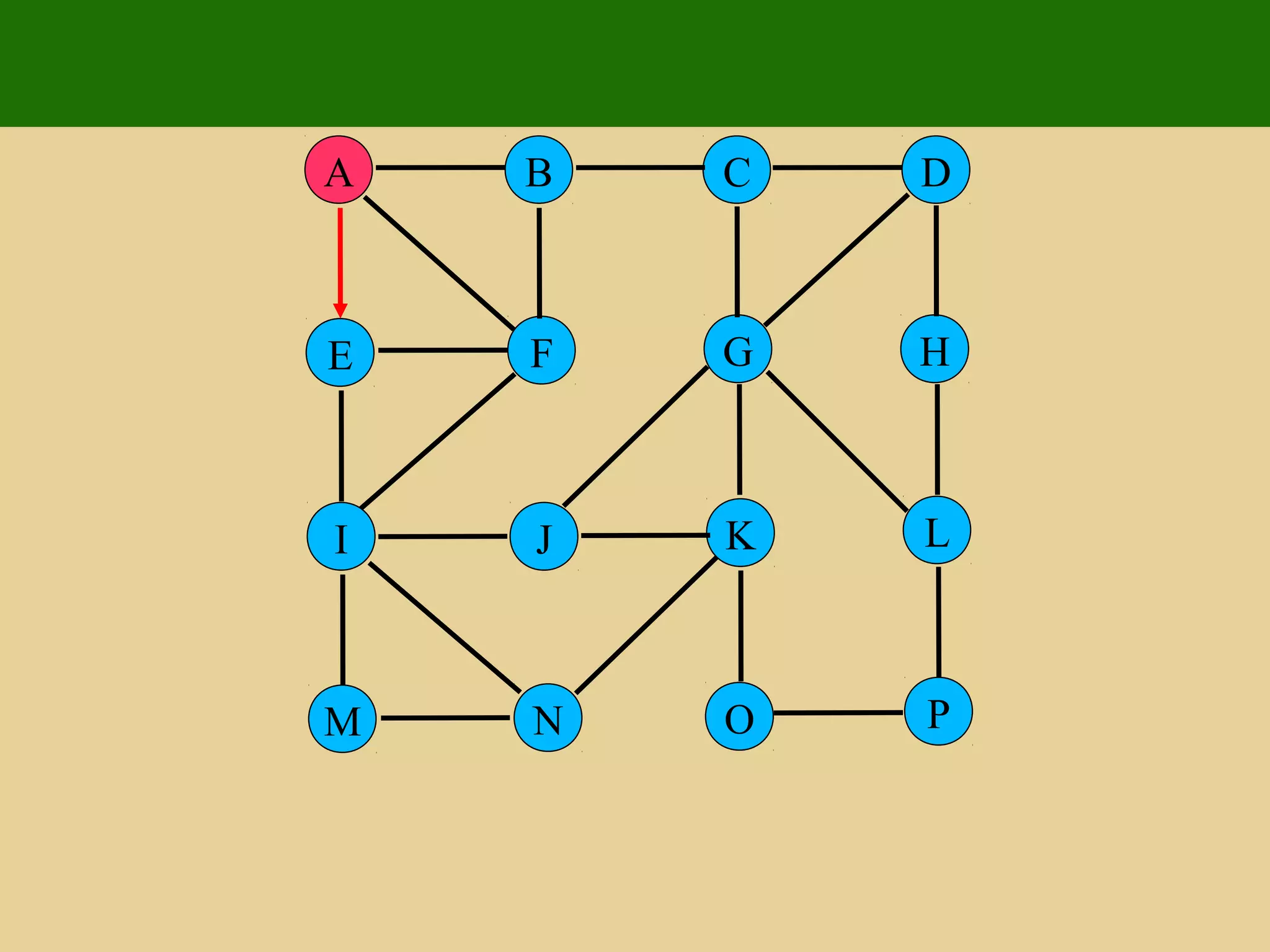 P
JI
M
L
FE
N
HG
K
O
DCBA
 