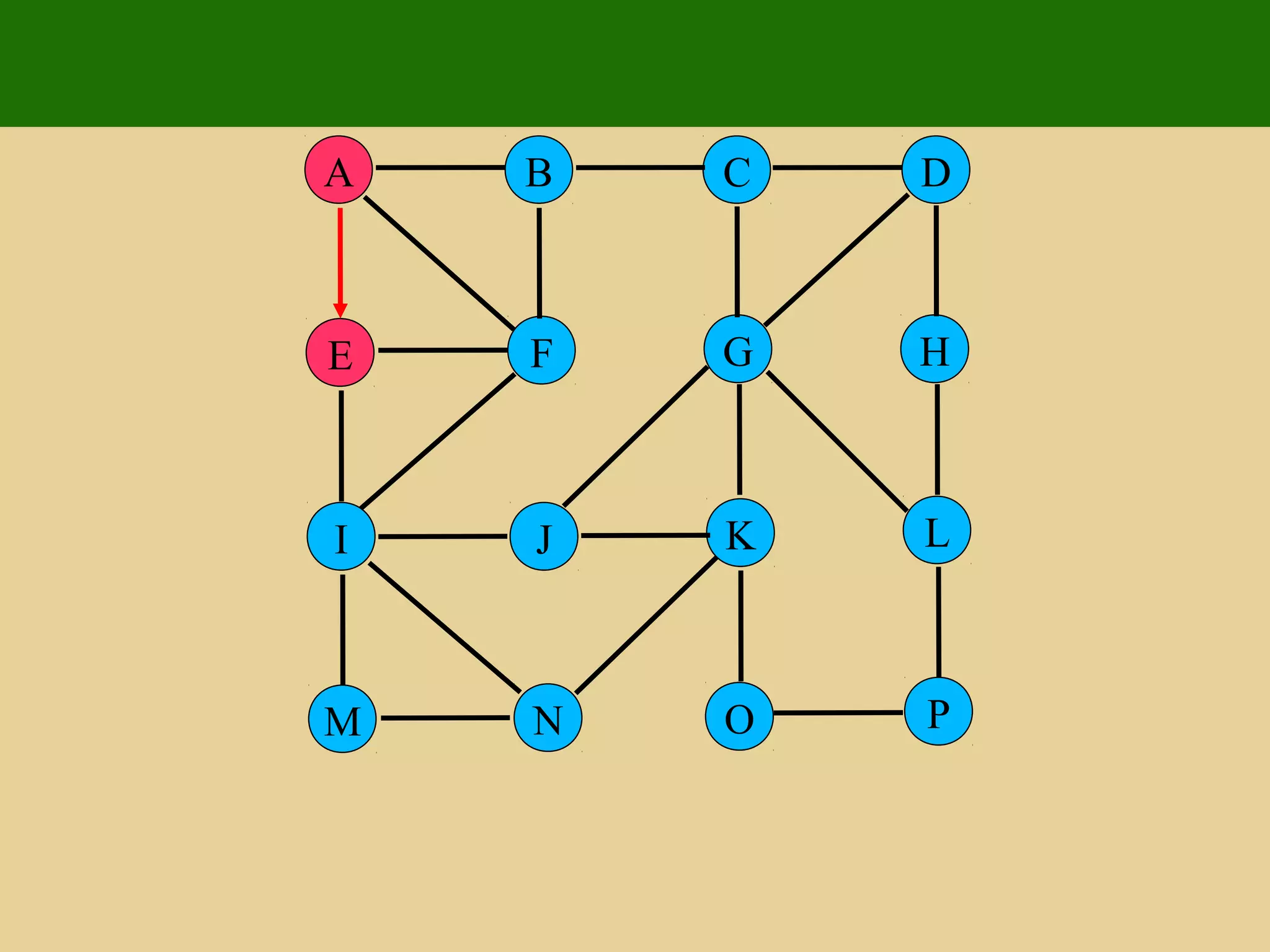 P
JI
M
L
FE
N
HG
K
O
DCBA
 