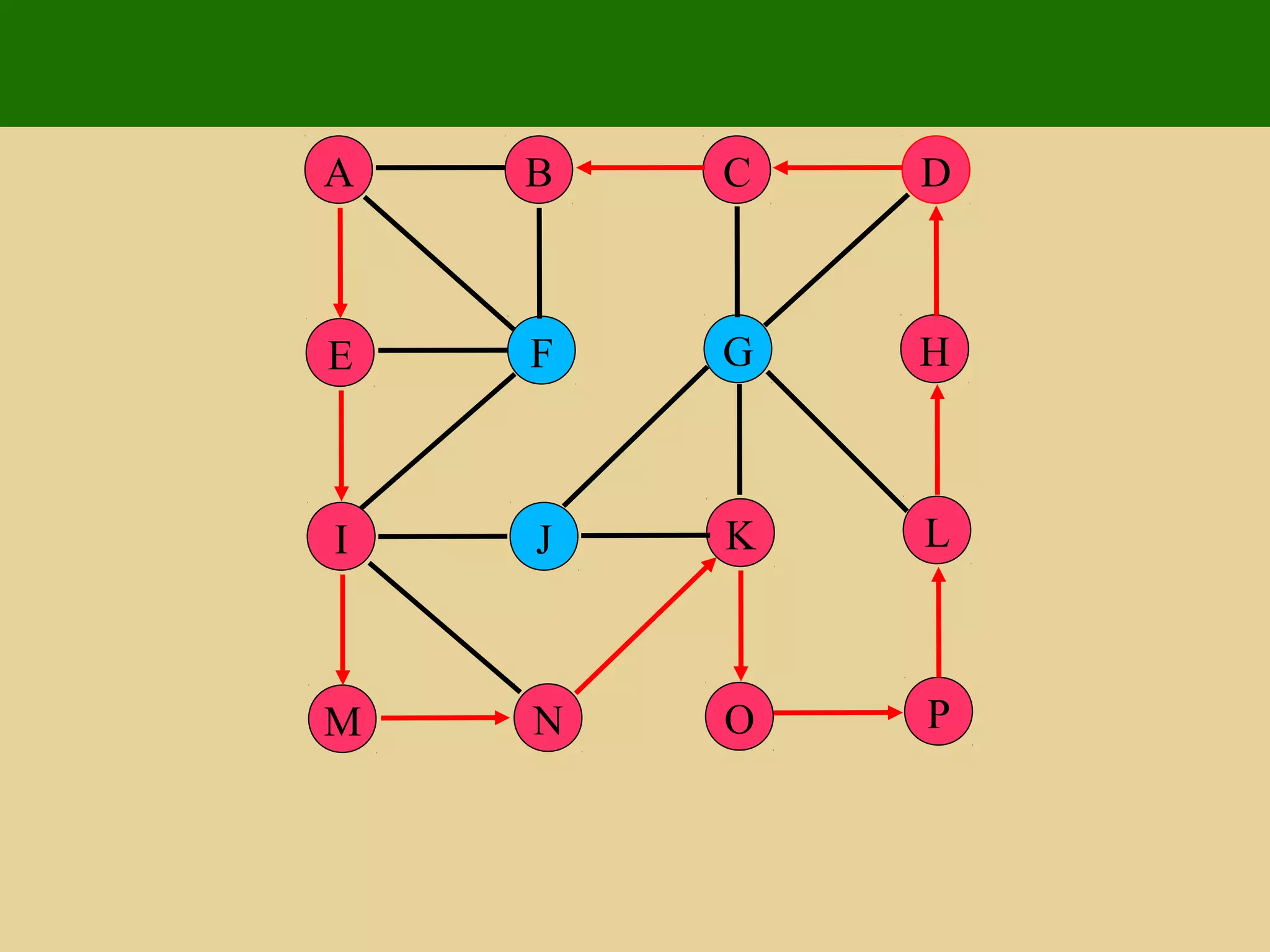 P
JI
M
L
FE
N
HG
K
O
DCBA
 