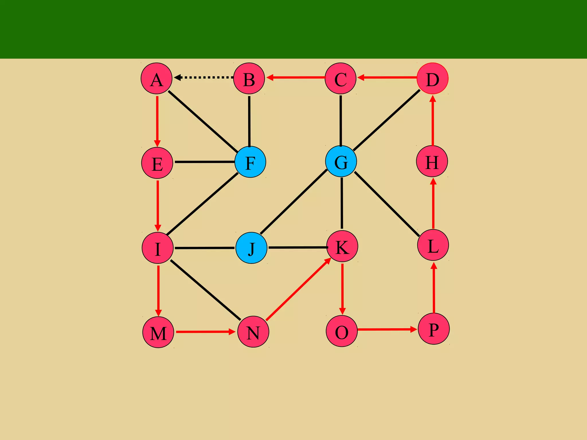 P
JI
M
L
FE
N
HG
K
O
DCBA
 