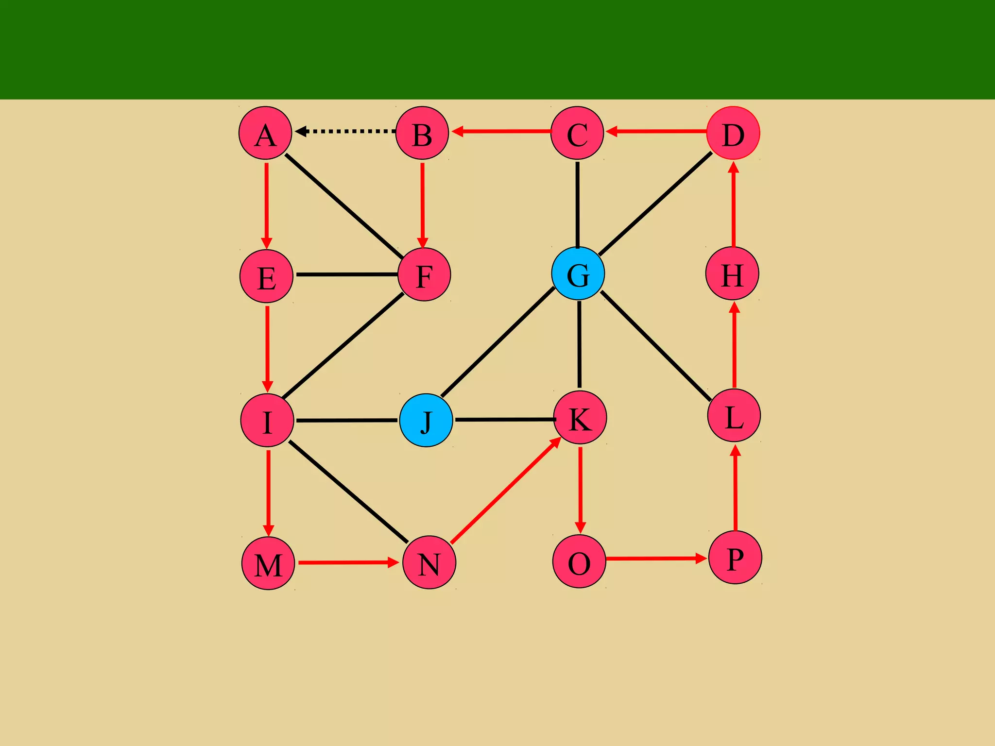 P
JI
M
L
FE
N
HG
K
O
DCBA
 