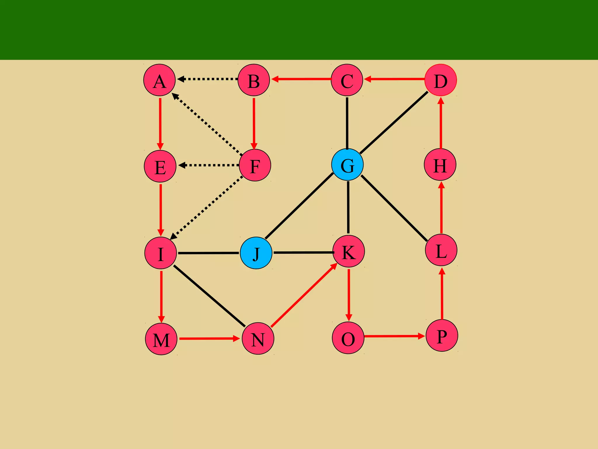 P
JI
M
L
FE
N
HG
K
O
DCBA
 