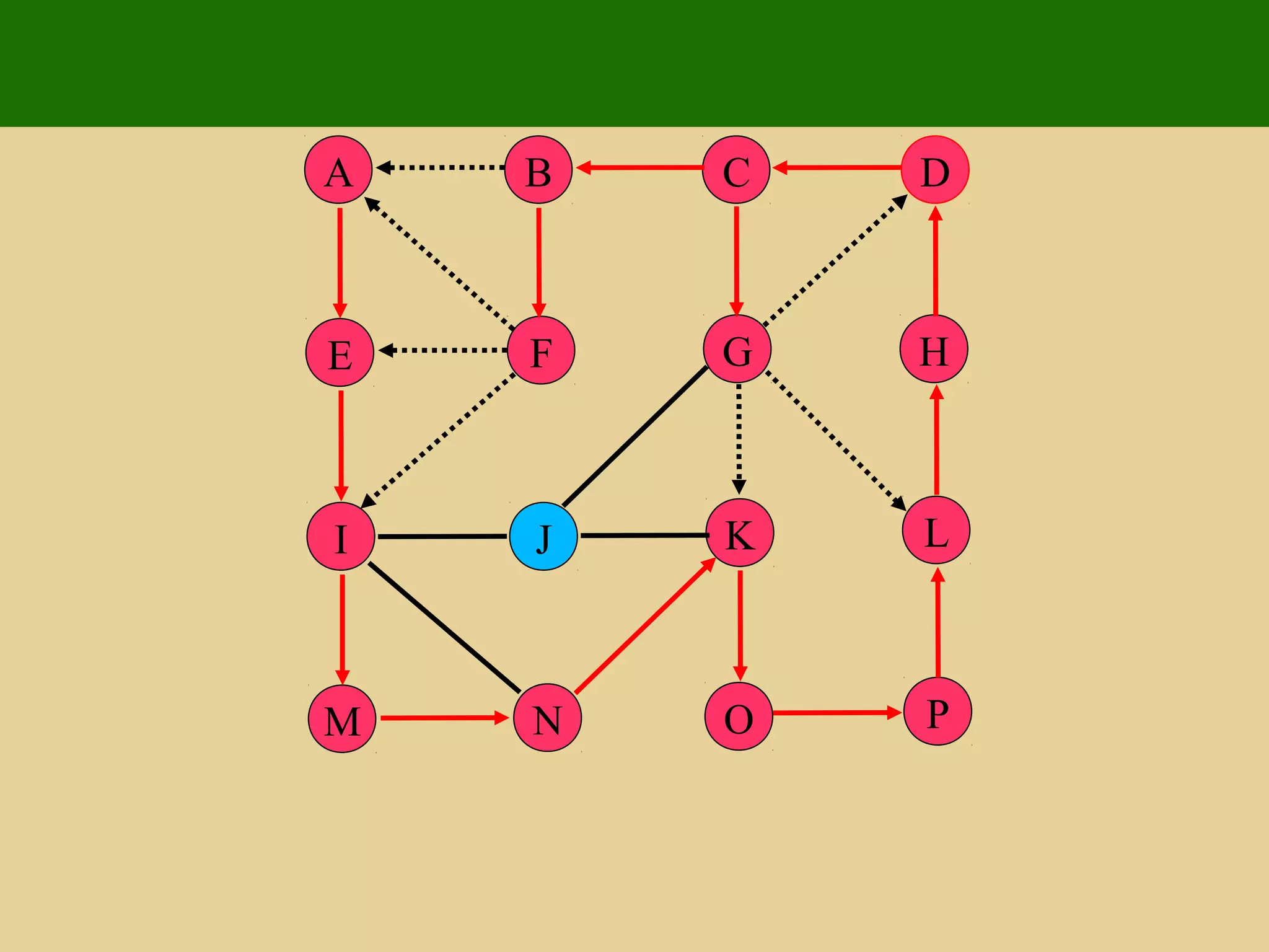 P
JI
M
L
FE
N
HG
K
O
DCBA
 