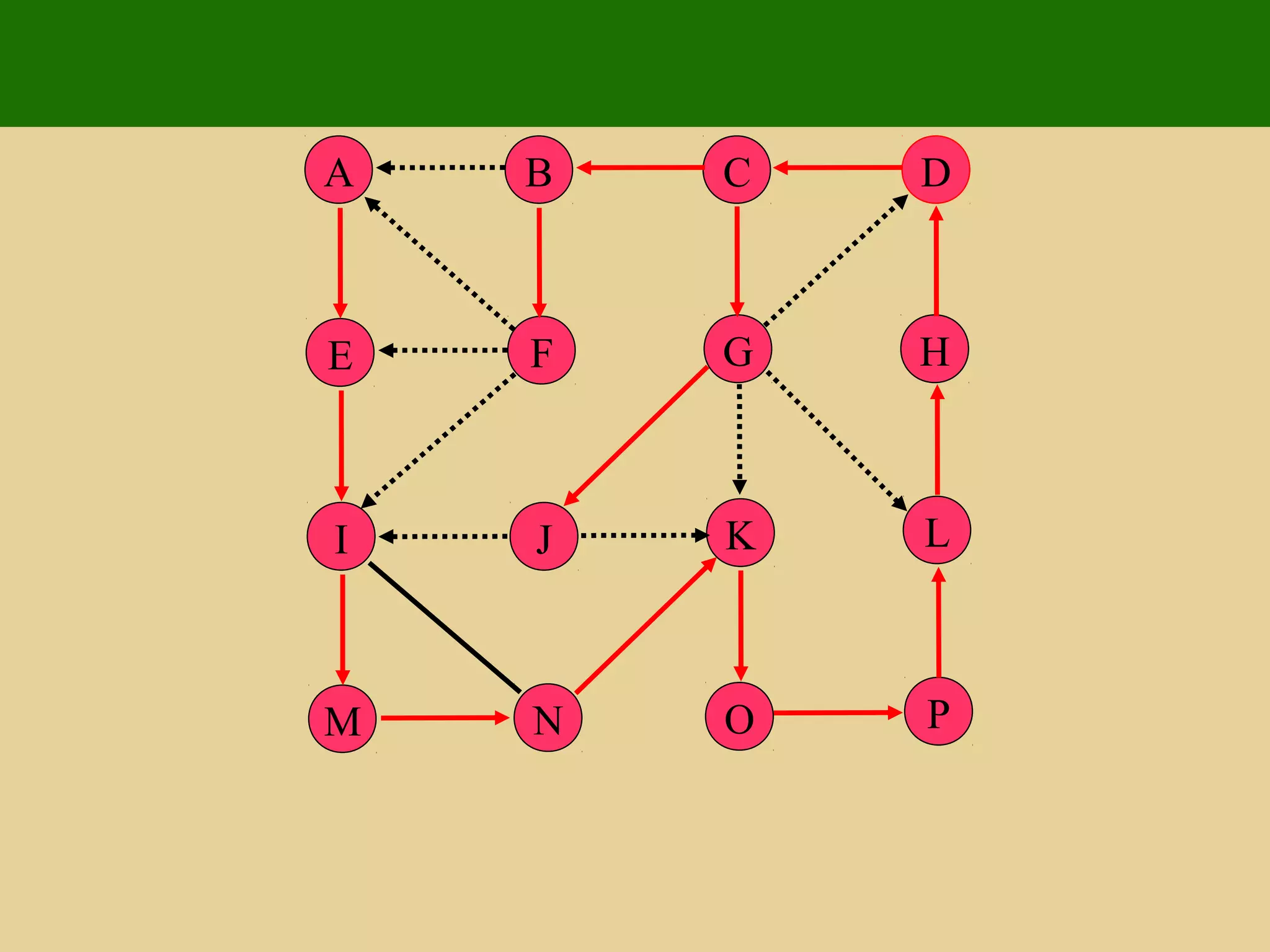 P
JI
M
L
FE
N
HG
K
O
DCBA
 