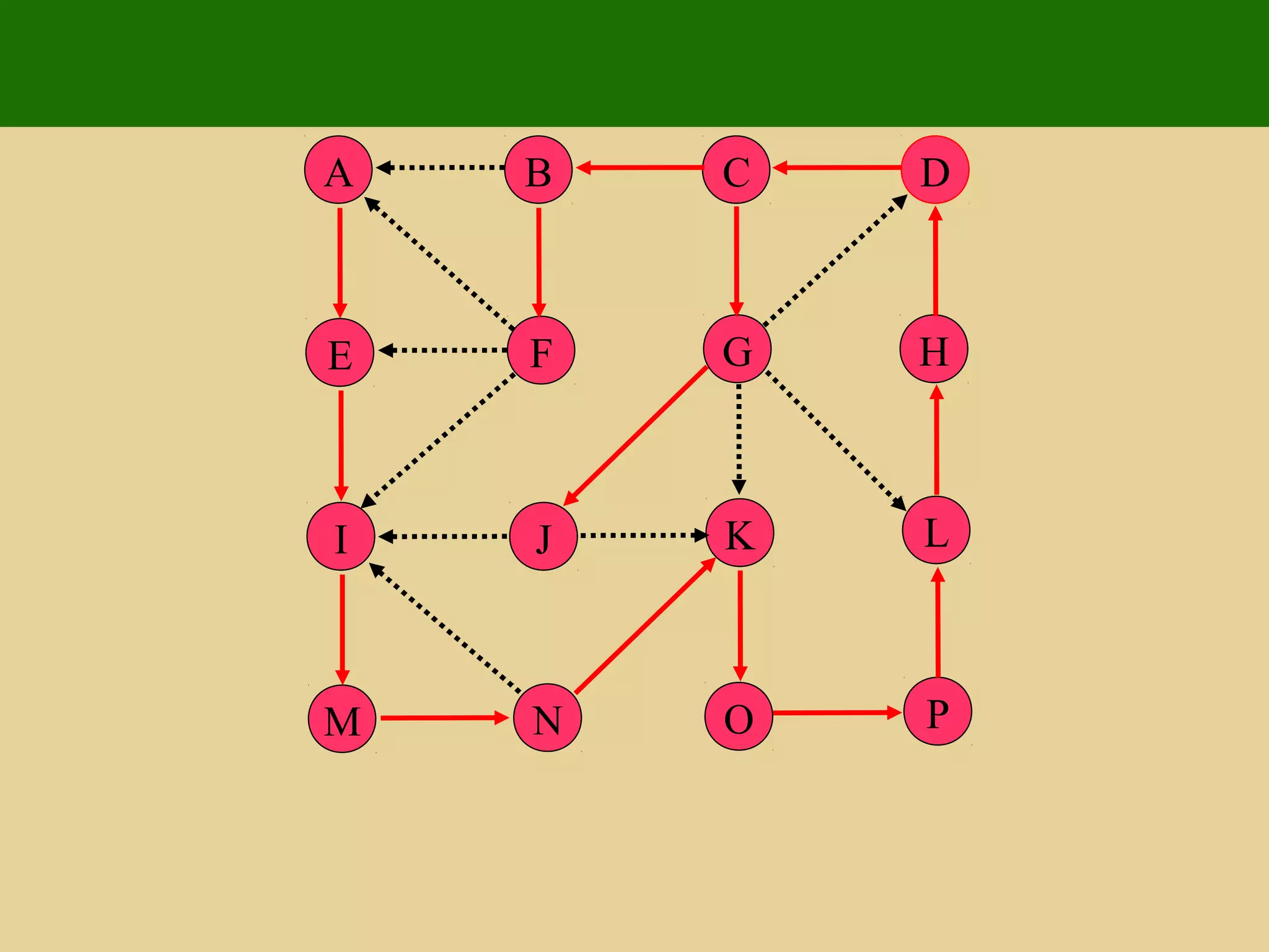 P
JI
M
L
FE
N
HG
K
O
DCBA
 