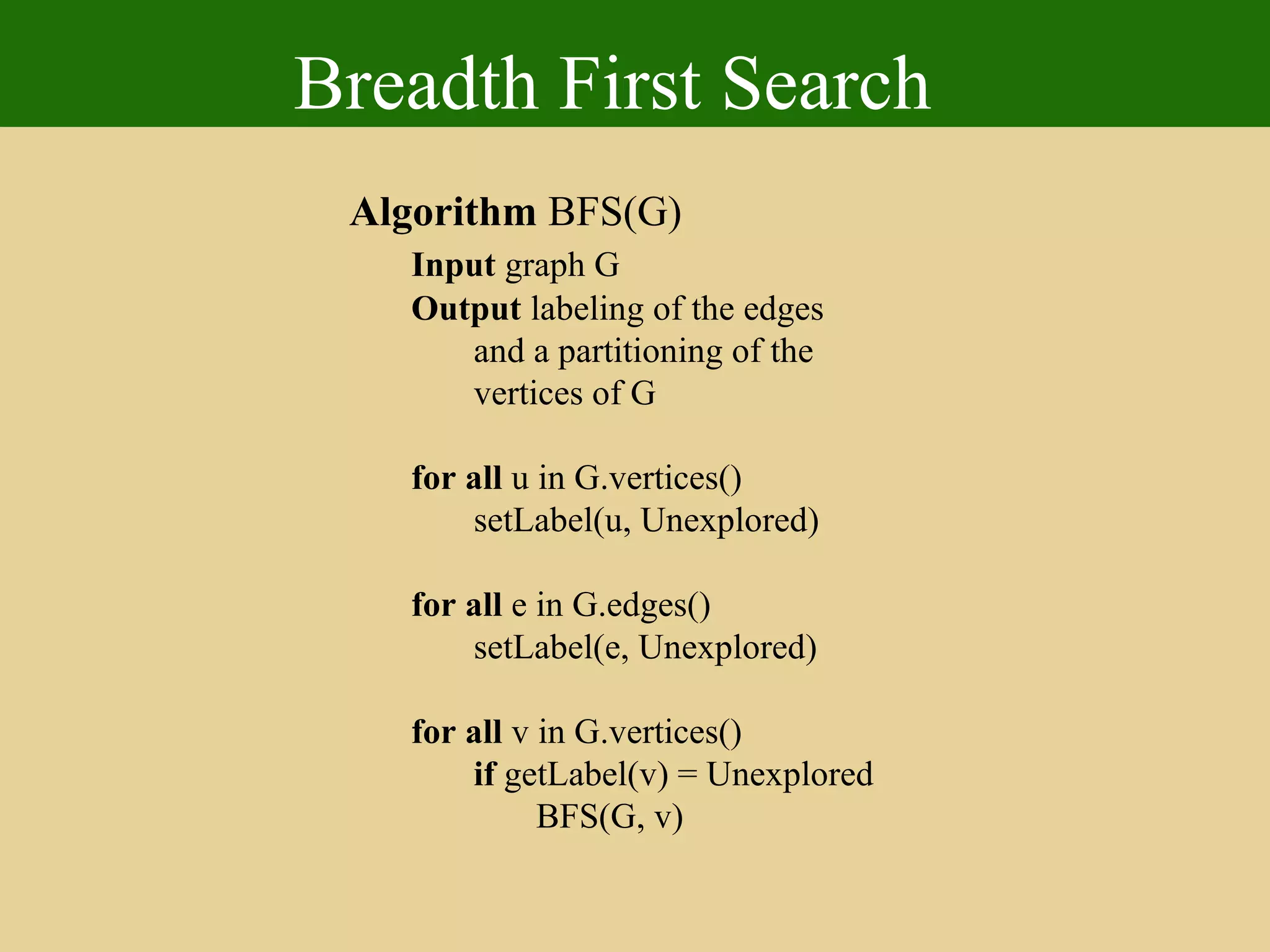 Breadth First Search
Algorithm BFS(G)
Input graph G
Output labeling of the edges
and a partitioning of the
vertices of G
for all u in G.vertices()
setLabel(u, Unexplored)
for all e in G.edges()
setLabel(e, Unexplored)
for all v in G.vertices()
if getLabel(v) = Unexplored
BFS(G, v)
 