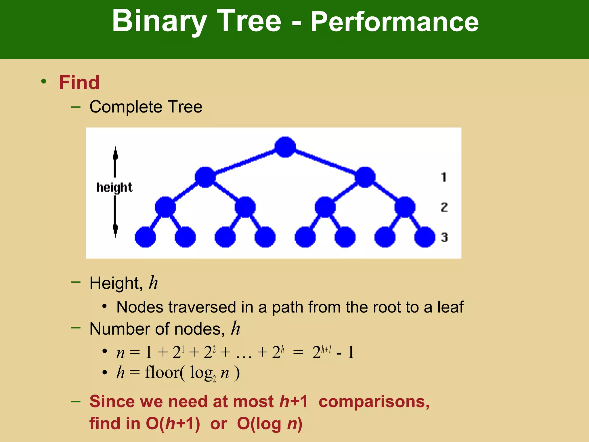 Binary Tree - Performance
• Find
– Complete Tree
– Height, h
• Nodes traversed in a path from the root to a leaf
– Number of nodes, h
• n = 1 + 21
+ 22
+ … + 2h
= 2h+1
- 1
• h = floor( log2 n )
– Since we need at most h+1 comparisons,
find in O(h+1) or O(log n)
 