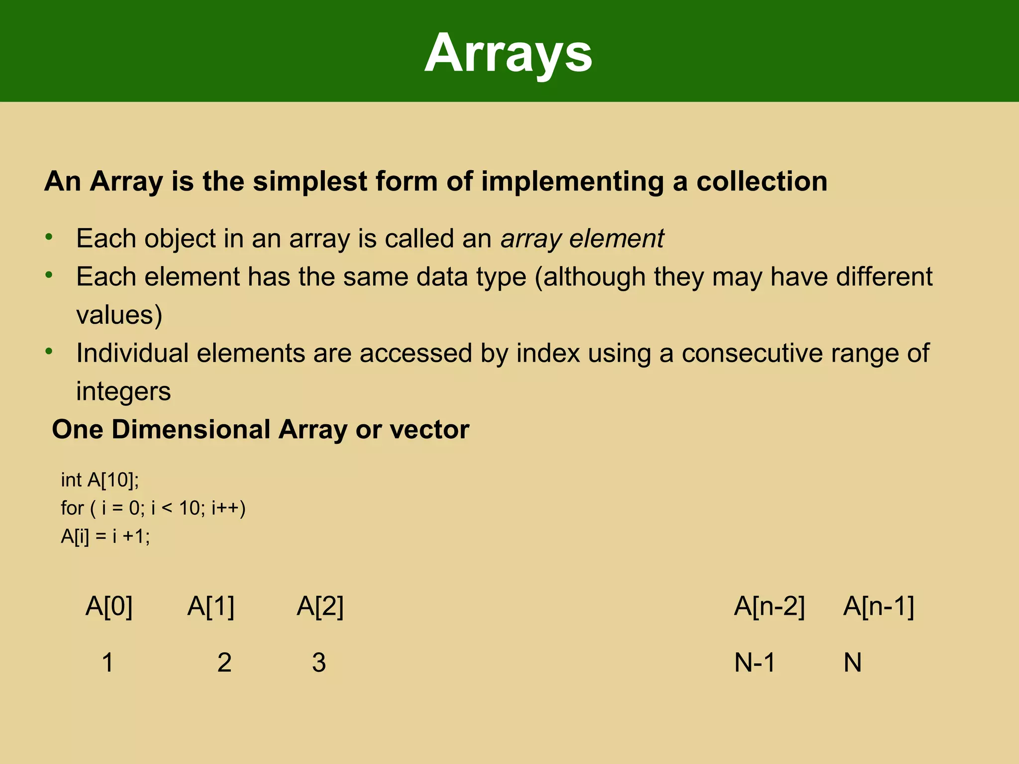 Arrays
An Array is the simplest form of implementing a collection
• Each object in an array is called an array element
• Each element has the same data type (although they may have different
values)
• Individual elements are accessed by index using a consecutive range of
integers
One Dimensional Array or vector
int A[10];
for ( i = 0; i < 10; i++)
A[i] = i +1;
A[0]
1
A[1]
2
A[2]
3
A[n-2]
N-1
A[n-1]
N
 