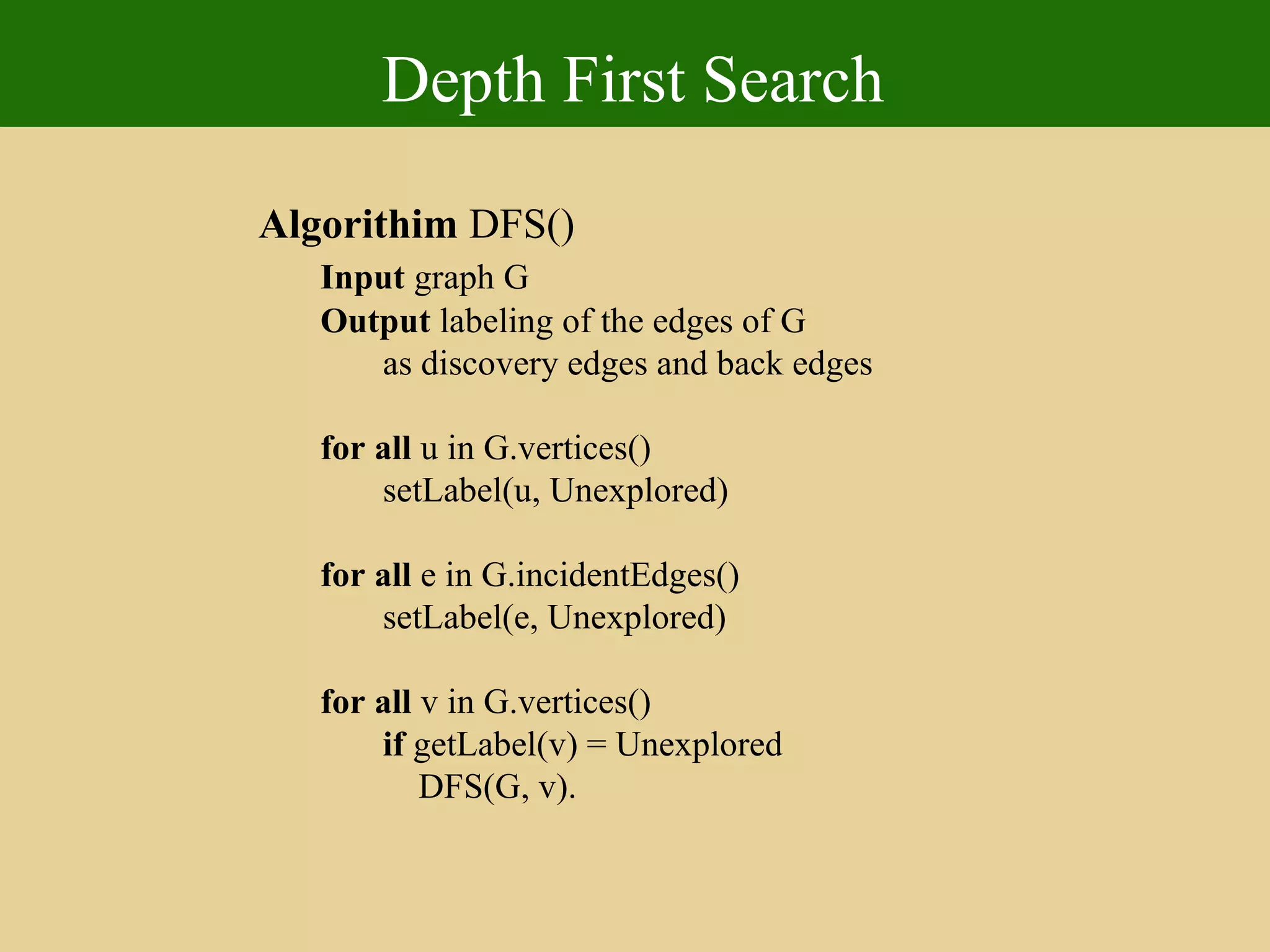 Depth First Search
Algorithim DFS()
Input graph G
Output labeling of the edges of G
as discovery edges and back edges
for all u in G.vertices()
setLabel(u, Unexplored)
for all e in G.incidentEdges()
setLabel(e, Unexplored)
for all v in G.vertices()
if getLabel(v) = Unexplored
DFS(G, v).
 