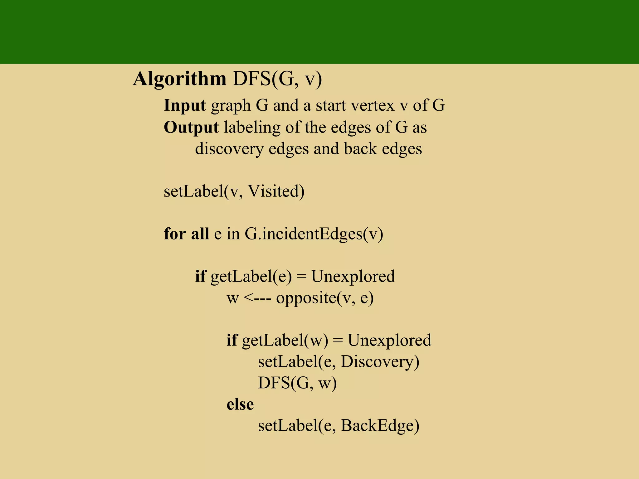 Algorithm DFS(G, v)
Input graph G and a start vertex v of G
Output labeling of the edges of G as
discovery edges and back edges
setLabel(v, Visited)
for all e in G.incidentEdges(v)
if getLabel(e) = Unexplored
w <--- opposite(v, e)
if getLabel(w) = Unexplored
setLabel(e, Discovery)
DFS(G, w)
else
setLabel(e, BackEdge)
 