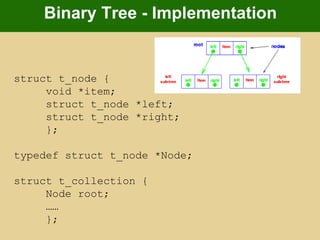 Fundamentals of data structures | PPT
