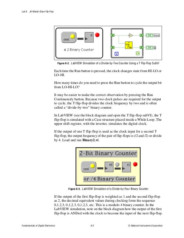 Fundamentals of digital electronics