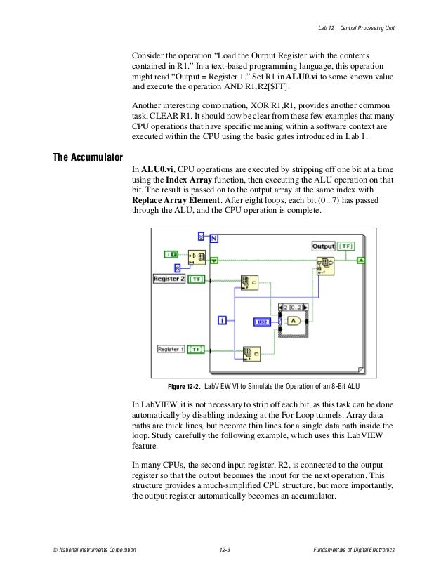 Fundamentals of digital electronics