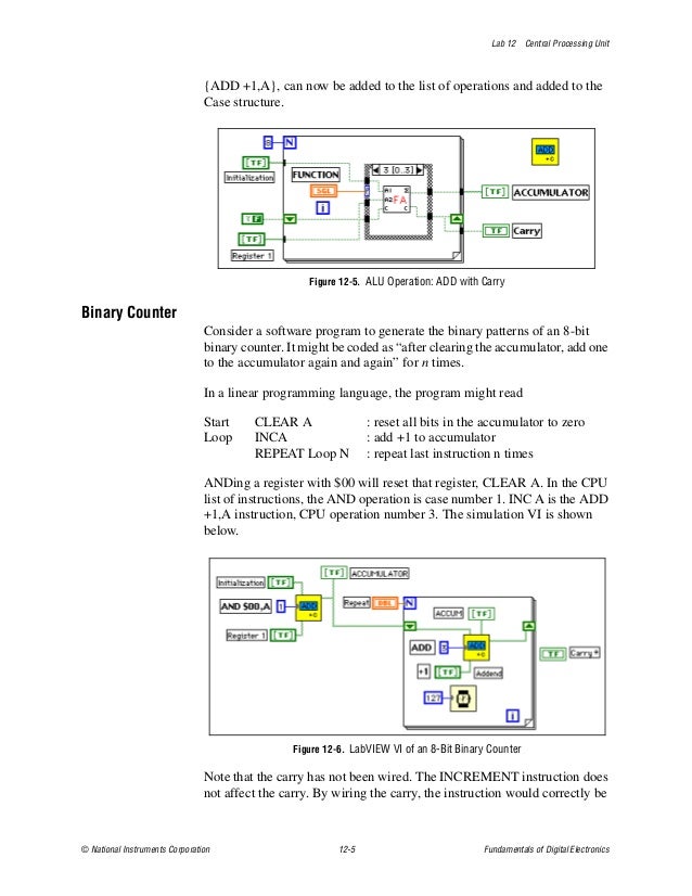 Fundamentals of digital electronics
