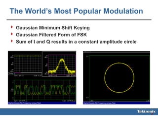 Fundamentals of Digital Modulation.ppt