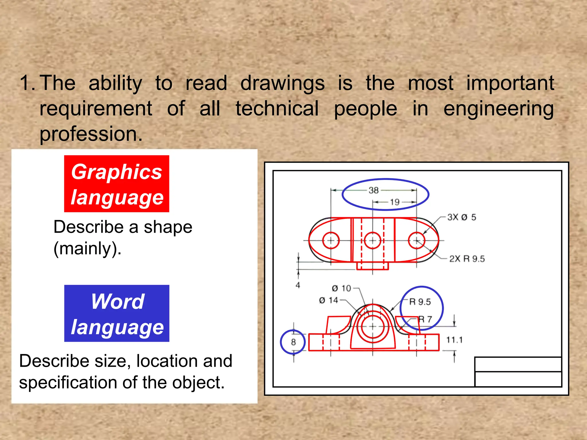 fundamentals of drawing and isometric and orthographic projection | PPTX