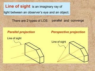 fundamentals of drawing and isometric and orthographic projection ...