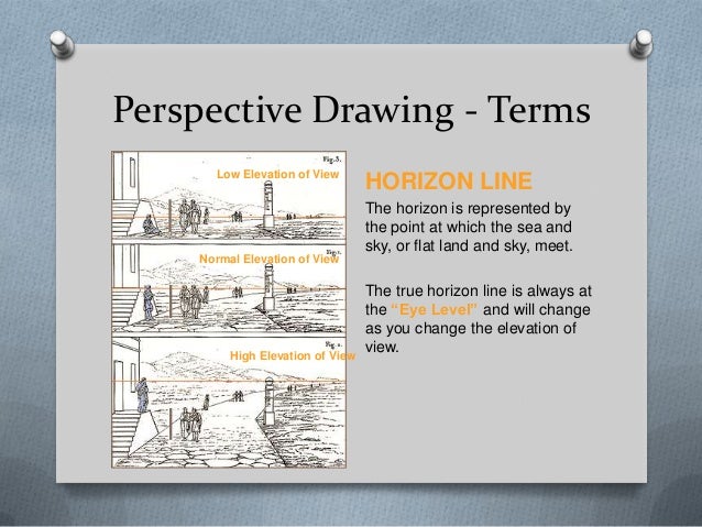 Horizon Line Art Definition : Fundamentals of drawing