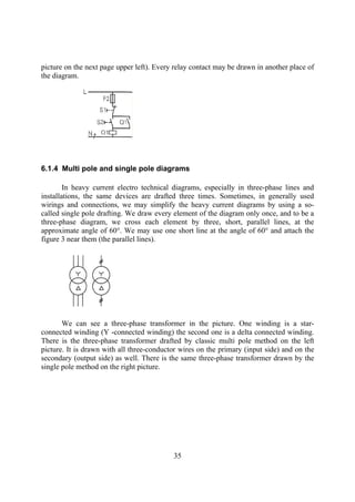 Fundamentals of electrical engineering part ii | PDF