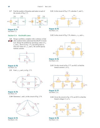 2.14 Given the circuit in Fig. 2.78, use KVL to find the
branch voltages to V4.
V1
2.7 Find the number of branches and nodes in each of
the circuits of Fig. 2.71.
Section 2.4 Kirchhoff’s Laws
2.8 Design a problem, complete with a solution, to help
other students better understand Kirchhoff’s Current
Law. Design the problem by specifying values of ia,
ib, and ic, shown in Fig. 2.72, and asking them to
solve for values of i1, i2, and i3. Be careful specify
realistic currents.
2.9 Find and in Fig. 2.73.
i3
i1, i2,
Figure 2.72
For Prob. 2.8.
Figure 2.73
For Prob. 2.9.
2.10 Determine and in the circuit of Fig. 2.74.
i2
i1
2.11 In the circuit of Fig. 2.75, calculate and V2.
V1
2.12 In the circuit of Fig. 2.76, obtain and v3.
v2,
v1,
2.13 For the circuit in Fig. 2.77, use KCL to find the
branch currents to I4.
I1
Figure 2.74
For Prob. 2.10.
68 Chapter 2 Basic Laws
2 Ω
1 Ω
5 Ω 3 Ω
4 V +
−
10 Ω
(a)
2 Ω
5 Ω
1 Ω
3 Ω
1 A
12 V
4 A
(b)
+
−
Figure 2.71
For Prob. 2.7.
ib
ic
ia
i1
i3
i2
10 A
4 A
8 A
2 A
A B
C
14 A
i1
i3
i2
12 A
3 A
4 A –2 A
i2
i1
5 V
+
−
−
+
−
+
+ −
1 V
+ −
2 V
V1 V2
Figure 2.75
For Prob. 2.11.
+
−
20 V
+
−
v1
+
−
v3
25 V 10 V
15 V
v2
+ −
+
− + − + −
Figure 2.76
For Prob. 2.12.
I1
I2 I4
I3
7 A
2 A
4 A
3 A
Figure 2.77
For Prob. 2.13.
V2
V4
V1
V3
3 V
4 V 5 V
+
–
– –
+
+
–
–
2 V
+ +
+
+ –
–
+ –
Figure 2.78
For Prob. 2.14.
ale29559_ch02.qxd 07/09/2008 11:19 AM Page 68
 
