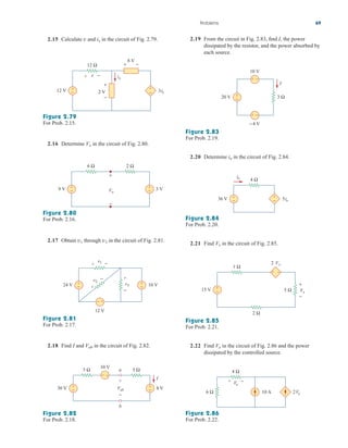 2.18 Find I and in the circuit of Fig. 2.82.
Vab
2.19 From the circuit in Fig. 2.83, find I, the power
dissipated by the resistor, and the power absorbed by
each source.
Problems 69
2.15 Calculate v and in the circuit of Fig. 2.79.
ix
2.16 Determine in the circuit of Fig. 2.80.
Vo
2.17 Obtain through in the circuit of Fig. 2.81.
v3
v1
Figure 2.79
For Prob. 2.15.
2 V
+
−
+ −
8 V
12 V +
−
12 Ω
+
− 3ix
v
+ −
ix
+
−
9 V 3 V
+
−
+
−
6 Ω 2 Ω
Vo
Figure 2.80
For Prob. 2.16.
24 V
12 V
10 V
v3
v2
+
−
+
−
+
−
+
−
+
−
v1
+ −
Figure 2.81
For Prob. 2.17.
5 Ω
3 Ω
+
−
+
−
+
−
Vab
30 V 8 V
b
a
+
−
10 V
I
Figure 2.82
For Prob. 2.18.
−4 V
10 V
20 V 3 Ω
+
−
+ −
+ −
I
Figure 2.83
For Prob. 2.19.
2.20 Determine in the circuit of Fig. 2.84.
io
Figure 2.84
For Prob. 2.20.
2.21 Find in the circuit of Fig. 2.85.
Vx
36 V +
−
4 Ω
+
− 5io
io
+
−
15 V +
−
1 Ω
2 Ω
5 Ω Vx
+
−
2 Vx
Figure 2.85
For Prob. 2.21.
2.22 Find in the circuit of Fig. 2.86 and the power
dissipated by the controlled source.
Vo
Figure 2.86
For Prob. 2.22.
10 A
6 Ω 2Vo
+ −
4 Ω
Vo
ale29559_ch02.qxd 07/09/2008 11:19 AM Page 69
 