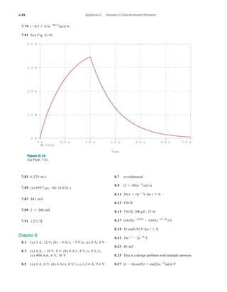 Fundamentals_of_Electric_Circuits_4th_Ed.pdf