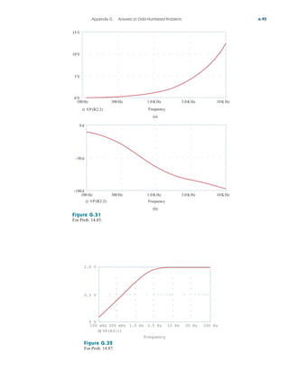Fundamentals_of_Electric_Circuits_4th_Ed.pdf