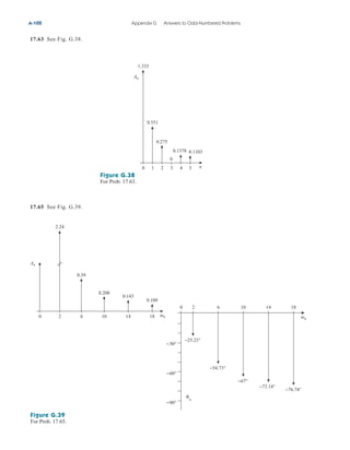 Fundamentals_of_Electric_Circuits_4th_Ed.pdf