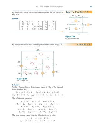 3.6 Nodal and Mesh Analyses by Inspection 103
By inspection, obtain the node-voltage equations for the circuit in
Fig. 3.28.
Answer:
≥
1.3 0.2 1 0
0.2 0.2 0 0
1 0 1.25 0.25
0 0 0.25 0.75
¥ ≥
v1
v2
v3
v4
¥  ≥
0
3
1
3
¥
Practice Problem 3.8
By inspection, write the mesh-current equations for the circuit in Fig. 3.29. Example 3.9
+
−
+ −
+
−
+
−
10 V
4 V
2 Ω
2 Ω
5 Ω
2 Ω
4 Ω
3 Ω
3 Ω
1 Ω 1 Ω
4 Ω
i1
i2
i3
i4 i5 6 V
12 V
Figure 3.29
For Example 3.9.
Solution:
We have five meshes, so the resistance matrix is 5 by 5. The diagonal
terms, in ohms, are:
,
The off-diagonal terms are:
,
,
,
,
The input voltage vector v has the following terms in volts:
,
v3  12  6  6, v4  0, v5  6
v1  4, v2  10  4  6
R51  0, R52  1, R53  0, R54  3
R41  0, R42  1, R43  0, R45  3
R31  2, R32  4, R34  0  R35
R21  2, R23  4, R24  1, R25  1
R12  2, R13  2, R14  0  R15
R33  2  3  4  9, R44  1  3  4  8, R55  1  3  4
R11  5  2  2  9, R22  2  4  1  1  2  10
Figure 3.28
For Practice Prob. 3.8.
1 A
2 A
3 A
10 Ω
1 Ω
5 Ω
4 Ω
2 Ω
v1
v2
v3 v4
ale29559_ch03.qxd 07/08/2008 10:47 AM Page 103
 