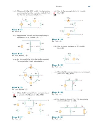 4.58 The network in Fig. 4.124 models a bipolar transistor
common-emitter amplifier connected to a load. Find
the Thevenin resistance seen by the load.
*4.62 Find the Thevenin equivalent of the circuit in
Fig. 4.128.
Problems 169
vs
R1
bib
RL
+
− R2
ib
Figure 4.124
For Prob. 4.58.
4.59 Determine the Thevenin and Norton equivalents at
terminals of the circuit in Fig. 4.125.
a-b
8 A
10 Ω 20 Ω
50 Ω 40 Ω
a b
Figure 4.125
For Probs. 4.59 and 4.80.
*4.60 For the circuit in Fig. 4.126, find the Thevenin and
Norton equivalent circuits at terminals a-b.
+ −
18 V
3 A
4 Ω 6 Ω
5 Ω
a b
2 A
10 V
+ −
Figure 4.126
For Probs. 4.60 and 4.81.
*4.61 Obtain the Thevenin and Norton equivalent circuits
at terminals of the circuit in Fig. 4.127.
a-b
12 V
6 Ω
2 Ω
6 Ω
2 Ω
6 Ω
+
− 12 V
2 Ω
+
−
12 V
+
−
a
b
Figure 4.127
For Prob. 4.61.
10 Ω
20 Ω
40 Ω
+ −
io
0.1io
2vo
+
−
vo
b
a
Figure 4.128
For Prob. 4.62.
4.63 Find the Norton equivalent for the circuit in
Fig. 4.129.
Figure 4.129
For Prob. 4.63.
4.64 Obtain the Thevenin equivalent seen at terminals
of the circuit in Fig. 4.130.
a-b
Figure 4.130
For Prob. 4.64.
0.5vo
10 Ω
+
−
vo 20 Ω
10ix
4 Ω
2 Ω
1 Ω
+
−
ix
a
b
4.65 For the circuit shown in Fig. 4.131, determine the
relationship between and Io.
Vo
4 Ω 2 Ω
12 Ω
64 V
Io
Vo
+
−
−
+
Figure 4.131
For Prob. 4.65.
ale29559_ch04.qxd 07/08/2008 10:56 AM Page 169
 