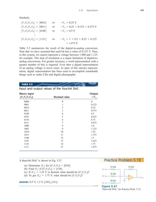 Similarly,
Table 5.2 summarizes the result of the digital-to-analog conversion.
Note that we have assumed that each bit has a value of 0.125 V. Thus,
in this system, we cannot represent a voltage between 1.000 and 1.125,
for example. This lack of resolution is a major limitation of digital-to-
analog conversions. For greater accuracy, a word representation with a
greater number of bits is required. Even then a digital representation
of an analog voltage is never exact. In spite of this inexact represen-
tation, digital representation has been used to accomplish remarkable
things such as audio CDs and digital photography.
 1.875 V
3V1 V2 V3 V4 4  311114 1 Vo  1  0.5  0.25  0.125
o
3V1 V2 V3 V4 4  301004 1 Vo  0.5 V
3V1 V2 V3 V4 4  300114 1 Vo  0.25  0.125  0.375 V
3V1 V2 V3 V4 4  300104 1 Vo  0.25 V
5.10 Applications 197
TABLE 5.2
Input and output values of the four-bit DAC.
Binary input Output
[V1V2V3V4] Decimal value Vo
0000 0 0
0001 1 0.125
0010 2 0.25
0011 3 0.375
0100 4 0.5
0101 5 0.625
0110 6 0.75
0111 7 0.875
1000 8 1.0
1001 9 1.125
1010 10 1.25
1011 11 1.375
1100 12 1.5
1101 13 1.625
1110 14 1.75
1111 15 1.875
Practice Problem 5.12
A three-bit DAC is shown in Fig. 5.37.
(a) Determine |Vo| for [V1V2V3]  [010].
(b) Find |Vo| if [V1V2V3]  [110].
(c) If |Vo|  1.25 V is desired, what should be [V1V2V3]?
(d) To get |Vo|  1.75 V, what should be [V1V2V3]?
Answer: 0.5 V, 1.5 V, [101], [111].
Figure 5.37
Three-bit DAC; for Practice Prob. 5.12.
+
−
10 kΩ
20 kΩ
40 kΩ
10 kΩ
v1
v2
v3
vo
ale29559_ch05.qxd 07/16/2008 05:19 PM Page 197
 