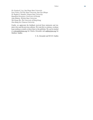 Preface xix
Dr. Gordon K. Lee, San Diego State University
Gary Perks, Cal Poly State University, San Luis Obispo
Dr. Raghu K. Settaluri, Oregon State University
Ramakant Srivastava, University of Florida
John Watkins, Wichita State University
Yik-Chung Wu, The University of Hong Kong
Xiao-Bang Xu, Clemson University
Finally, we appreciate the feedback received from instructors and stu-
dents who used the previous editions. We want this to continue, so please
keep sending us emails or direct them to the publisher. We can be reached
at c.alexander@ieee.org for Charles Alexander and sadiku@ieee.org for
Matthew Sadiku.
C. K. Alexander and M.N.O. Sadiku
ale29559_fm.qxd 07/28/2008 11:54 AM Page xix
 