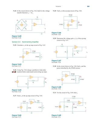 5.24 In the circuit shown in Fig. 5.62, find k in the voltage
transfer function vo  kvs.
5.28 Find io in the op amp circuit of Fig. 5.66.
Problems 205
Figure 5.62
For Prob. 5.24.
Figure 5.66
For Prob. 5.28.
Figure 5.67
For Prob. 5.29.
Figure 5.68
For Prob. 5.30.
Figure 5.69
For Prob. 5.31.
Figure 5.63
For Prob. 5.25.
Figure 5.64
For Prob. 5.26.
Figure 5.65
For Prob. 5.27.
Section 5.5 Noninverting Amplifier
5.25 Calculate vo in the op amp circuit of Fig. 5.63.
5.26 Using Fig. 5.64, design a problem to help other
students better understand noninverting op amps.
5.27 Find vo in the op amp circuit of Fig. 5.65.
Rf
vo
vs
R1 R2
R4
R3
+
+
−
−
+
−
+
−
2 V
12 kΩ
+
−
+
−
vo
20 kΩ
R2
R3
R1
+
−
V
io
+
−
5 V +
−
16 Ω 8 Ω
+
−
24 Ω
+
−
vo
12 Ω
v2
v1
5.29 Determine the voltage gain vovi of the op amp
circuit in Fig. 5.67.
5.30 In the circuit shown in Fig. 5.68, find ix and the
power absorbed by the 20-k resistor.
5.31 For the circuit in Fig. 5.69, find ix.
+
− 10 V 20 kΩ
10 kΩ
io
50 kΩ
+
−
R2
R1
R2
R1
vo
vi
+
+
–
−
−
+
+
−
2.4 V 30 kΩ 20 kΩ
ix
60 kΩ
+
−
+
−
+
−
6 kΩ
6 kΩ
3 kΩ
4 mA
vo
12 kΩ
ix
ale29559_ch05.qxd 07/16/2008 05:19 PM Page 205
 