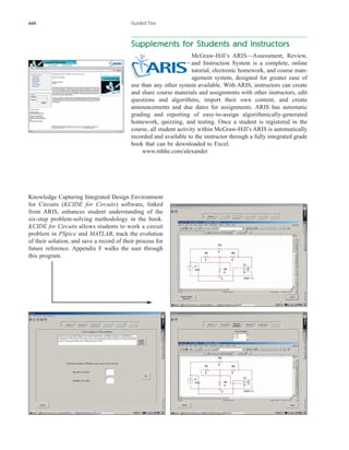xxii Guided Tour
Supplements for Students and Instructors
McGraw-Hill’s ARIS—Assessment, Review,
and Instruction System is a complete, online
tutorial, electronic homework, and course man-
agement system, designed for greater ease of
use than any other system available. With ARIS, instructors can create
and share course materials and assignments with other instructors, edit
questions and algorithms, import their own content, and create
announcements and due dates for assignments. ARIS has automatic
grading and reporting of easy-to-assign algorithmically-generated
homework, quizzing, and testing. Once a student is registered in the
course, all student activity within McGraw-Hill’s ARIS is automatically
recorded and available to the instructor through a fully integrated grade
book that can be downloaded to Excel.
www.mhhe.com/alexander
Knowledge Capturing Integrated Design Environment
for Circuits (KCIDE for Circuits) software, linked
from ARIS, enhances student understanding of the
six-step problem-solving methodology in the book.
KCIDE for Circuits allows students to work a circuit
problem in PSpice and MATLAB, track the evolution
of their solution, and save a record of their process for
future reference. Appendix F walks the user through
this program.
ale29559_fm.qxd 07/28/2008 11:54 AM Page xxii
 