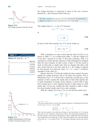 the voltage decreases is expressed in terms of the time constant,
denoted by the lowercase Greek letter tau.
t,
256 Chapter 7 First-Order Circuits
Figure 7.2
The voltage response of the RC circuit.
V0e−t ⁄
 t
0.368V0
V0
v
0
The time constant of a circuit is the time required for the response to
decay to a factor of 1e or 36.8 percent of its initial value.1
This implies that at Eq. (7.7) becomes
or
(7.8)
In terms of the time constant, Eq. (7.7) can be written as
(7.9)
With a calculator it is easy to show that the value of is as
shown in Table 7.1. It is evident from Table 7.1 that the voltage
is less than percent of after (five time constants). Thus, it is
customary to assume that the capacitor is fully discharged (or charged)
after five time constants. In other words, it takes for the circuit to
reach its final state or steady state when no changes take place with
time. Notice that for every time interval of the voltage is reduced
by 36.8 percent of its previous value,
regardless of the value of t.
Observe from Eq. (7.8) that the smaller the time constant, the more
rapidly the voltage decreases, that is, the faster the response. This is
illustrated in Fig. 7.4. A circuit with a small time constant gives a fast
response in that it reaches the steady state (or final state) quickly due
to quick dissipation of energy stored, whereas a circuit with a large
time constant gives a slow response because it takes longer to reach
steady state. At any rate, whether the time constant is small or large,
the circuit reaches steady state in five time constants.
With the voltage in Eq. (7.9), we can find the current
(7.10)
iR(t) 
v(t)
R

V0
R
ett
iR(t),
v(t)
v(t  t)  v(t)e  0.368v(t),
t,
5t
5t
V0
1
v(t)
v(t)V0
v(t)  V0ett
t  RC
V0etRC
 V0e1
 0.368V0
t  t,
1
The time constant may be viewed from another perspective. Evaluating the derivative
of in Eq. (7.7) at we obtain
Thus, the time constant is the initial rate of decay, or the time taken for to decay
from unity to zero, assuming a constant rate of decay. This initial slope interpretation of
the time constant is often used in the laboratory to find graphically from the response
curve displayed on an oscilloscope. To find from the response curve, draw the tangent
to the curve at as shown in Fig. 7.3. The tangent intercepts with the time axis at
t  t.
t  0,
t
t
vV0
d
dt
a
v
V0
b 2
t0
 
1
t
ett
2
t0
 
1
t
t  0,
v(t)
TABLE 7.1
Values of v(t)V0 et
.
t
0.36788
2 0.13534
3 0.04979
4 0.01832
5 0.00674
t
t
t
t
t
v(t)V0

Figure 7.3
Graphical determination of the time
constant from the response curve.
t
 2 3 4 5 t (s)
0
v
V0
0.37
0.25
0.75
1.0
0.50
Tangent at t = 0
ale29559_ch07.qxd 07/17/2008 11:23 AM Page 256
 