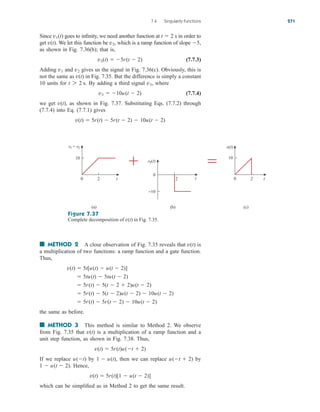 Since goes to infinity, we need another function at in order to
get We let this function be which is a ramp function of slope
as shown in Fig. 7.36(b); that is,
(7.7.3)
Adding and gives us the signal in Fig. 7.36(c). Obviously, this is
not the same as in Fig. 7.35. But the difference is simply a constant
10 units for By adding a third signal where
(7.7.4)
we get as shown in Fig. 7.37. Substituting Eqs. (7.7.2) through
(7.7.4) into Eq. (7.7.1) gives
v(t)  5r(t)  5r(t  2)  10u(t  2)
v(t),
v3  10u(t  2)
v3,
t 7 2 s.
v(t)
v2
v1
v2(t)  5r(t  2)
5,
v2,
v(t).
t  2 s
v1(t)
7.4 Singularity Functions 271
Figure 7.37
Complete decomposition of in Fig. 7.35.
v(t)
■ METHOD 2 A close observation of Fig. 7.35 reveals that is
a multiplication of two functions: a ramp function and a gate function.
Thus,
the same as before.
■ METHOD 3 This method is similar to Method 2. We observe
from Fig. 7.35 that is a multiplication of a ramp function and a
unit step function, as shown in Fig. 7.38. Thus,
If we replace by then we can replace by
Hence,
which can be simplified as in Method 2 to get the same result.
v(t)  5r(t)[1  u(t  2)]
1  u(t  2).
u(t  2)
1  u(t),
u(t)
v(t)  5r(t)u(t  2)
v(t)
 5r(t)  5r(t  2)  10u(t  2)
 5r(t)  5(t  2)u(t  2)  10u(t  2)
 5r(t)  5(t  2  2)u(t  2)
 5tu(t)  5tu(t  2)
v(t)  5t[u(t)  u(t  2)]
v(t)
0 t
10
v1 + v2
2
+
(c)
(a)
=
0 t
10
v(t)
2
0
t
−10
v3(t)
2
(b)
ale29559_ch07.qxd 07/08/2008 11:49 AM Page 271
 
