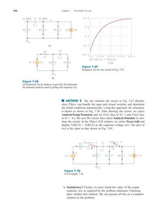 ■ METHOD 2 We can simulate the circuit in Fig. 7.67 directly,
since PSpice can handle the open and closed switches and determine
the initial conditions automatically. Using this approach, the schematic
is drawn as shown in Fig. 7.70. After drawing the circuit, we select
Analysis/Setup/Transient and set Print Step to 0.1 s and Final Step
to We save the circuit, then select Analysis/Simulate to sim-
ulate the circuit. In the PSpice A/D window, we select Trace/Add and
display as the capacitor voltage The plot of
is the same as that shown in Fig. 7.69.
v(t)
v(t).
V(R2:2)  V(R3:2)
4t  4 s.
292 Chapter 7 First-Order Circuits
0.0000 8.0000
6 4A
0.1
1
R3 3
R4 I1
2
6
R2
0
C1
(a)
6
12
R2 6
R3
30 V
0
R1
(b)
+
−
0.1
C1
V1
5 V
−5 V
10 V
0 V
−10 V
0 s 1.0 s 2.0 s 3.0 s 4.0 s
V(R2:2) − V(R3:2)
Time
Figure 7.68
(a) Schematic for dc analysis to get , (b) schematic
for transient analysis used in getting the response v(t).
v(0)
Figure 7.69
Response for the circuit in Fig. 7.67.
v(t)
R1
6
30 V 4 A
R2 6
R3 3
R4 I1
tClose = 0
1 2
12 U1
1 2
U2
0
+
−
tOpen = 0
0.1
C1
V1
Figure 7.70
For Example 7.18.
6. Satisfactory? Clearly, we have found the value of the output
response as required by the problem statement. Checking
does validate that solution. We can present all this as a complete
solution to the problem.
v(t),
ale29559_ch07.qxd 07/08/2008 11:49 AM Page 292
 