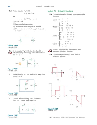 7.27 Express in Fig. 7.105 in terms of step functions.
v(t)
7.20 For the circuit in Fig. 7.100,
and
(a) Find L and R.
(b) Determine the time constant.
(c) Calculate the initial energy in the inductor.
(d) What fraction of the initial energy is dissipated
in 10 ms?
i  30e50t
A, t 7 0
v  150e50t
V
Section 7.4 Singularity Functions
7.24 Express the following signals in terms of singularity
functions.
(a)
(b)
(c)
(d)
7.25 Design a problem to help other students better
understand singularity functions.
7.26 Express the signals in Fig. 7.104 in terms of
singularity functions.
y(t)  c
2, t 6 0
5, 0 6 t 6 1
0, t 7 1
x(t)  d
t  1, 1 6 t 6 2
1, 2 6 t 6 3
4  t, 3 6 t 6 4
0, Otherwise
i(t)  d
0, t 6 1
10, 1 6 t 6 3
10, 3 6 t 6 5
0, t 7 5
v(t)  e
0, t 6 0
5, t 7 0
304 Chapter 7 First-Order Circuits
R
i
+
−
v
L
Figure 7.100
For Prob. 7.20.
7.21 In the circuit of Fig. 7.101, find the value of R for
which the steady-state energy stored in the inductor
will be 0.25 J.
40 Ω R
+
−
30 V 2 H
80 Ω
Figure 7.101
For Prob. 7.21.
7.22 Find and for in the circuit of Fig. 7.102
if i(0)  20 A.
t 7 0
v(t)
i(t)
Figure 7.102
For Prob. 7.22.
5 Ω 20 Ω
1 Ω
2 H +
−
v(t)
i(t)
7.23 Consider the circuit in Fig. 7.103. Given that
find and for t 7 0.
vx
vo
vo(0)  2 V,
3 Ω
1 Ω 2 Ω vo
+
−
vx H
1
3
+
−
Figure 7.103
For Prob. 7.23.
0 t
1
−1
v1(t)
1
−1
(a)
0
1 2 t
−1
−2
v4(t)
(d)
0 2 4 6 t
2
4
v3(t)
(c)
0 2 4 t
2
v2(t)
(b)
Figure 7.104
For Prob. 7.26.
ale29559_ch07.qxd 07/08/2008 11:50 AM Page 304
 
